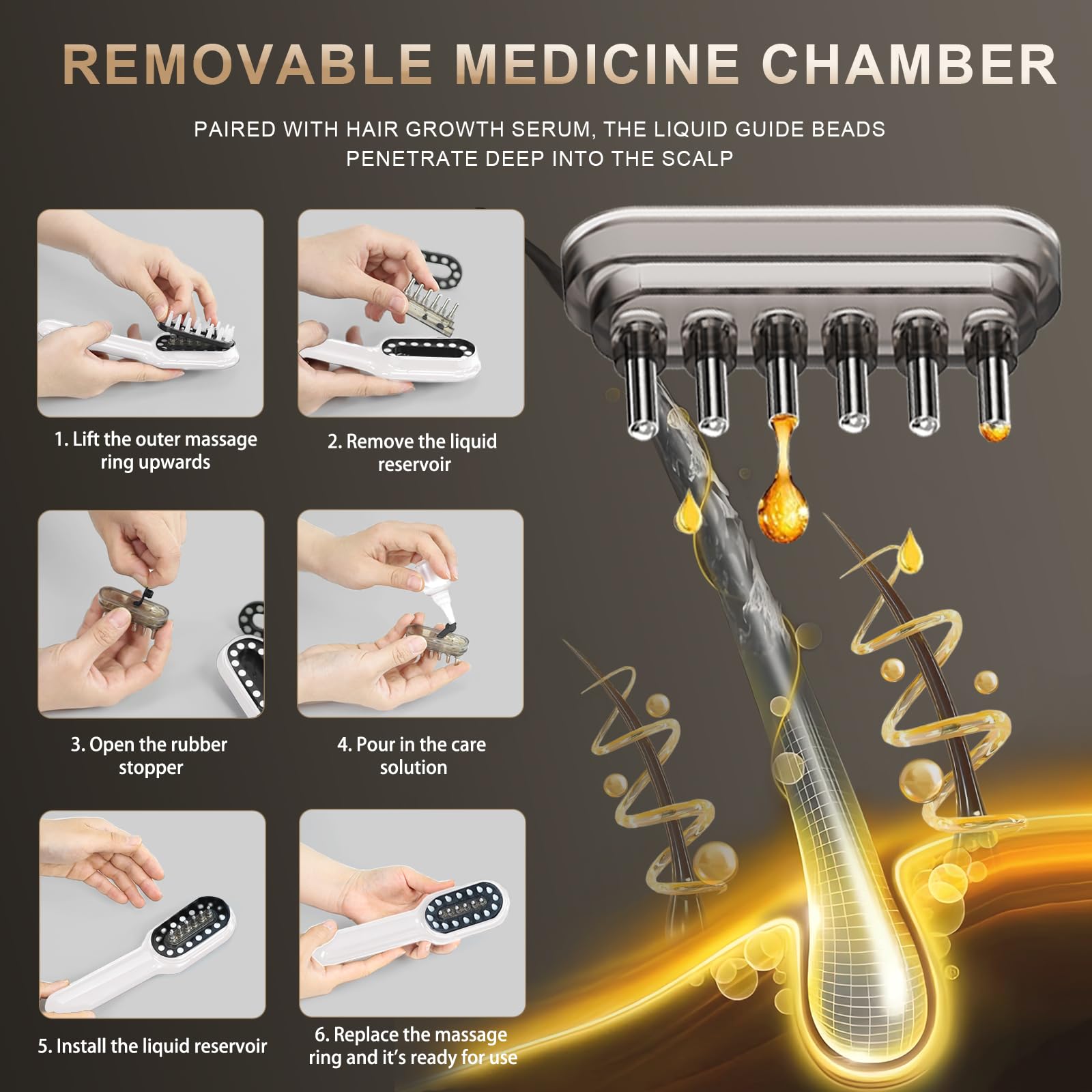 Apbier Laser Hair Growth Comb – Gentle Light Therapy for Hair Growth Support (Men & Women)