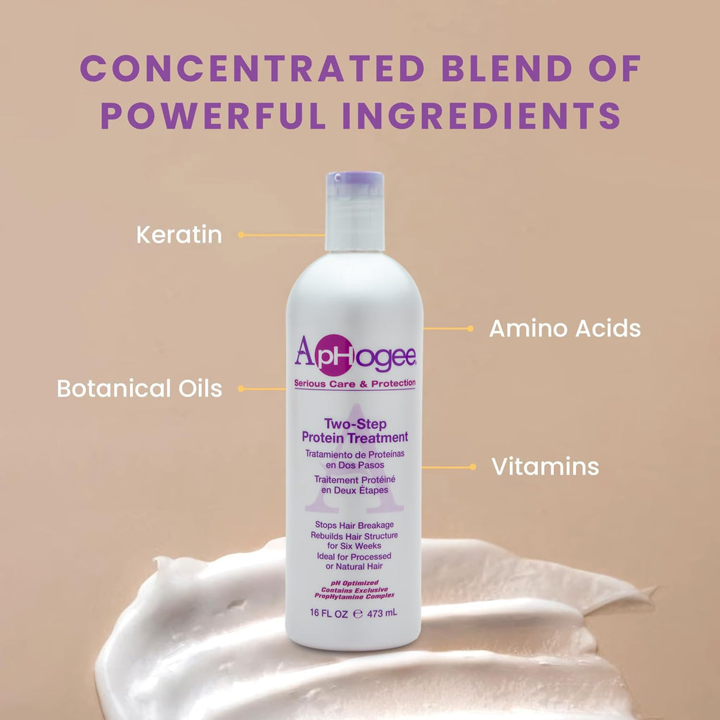 Aphogee Double Bundle – Two-Step Protein Treatment + Balancing Moisturizer (16 oz each)