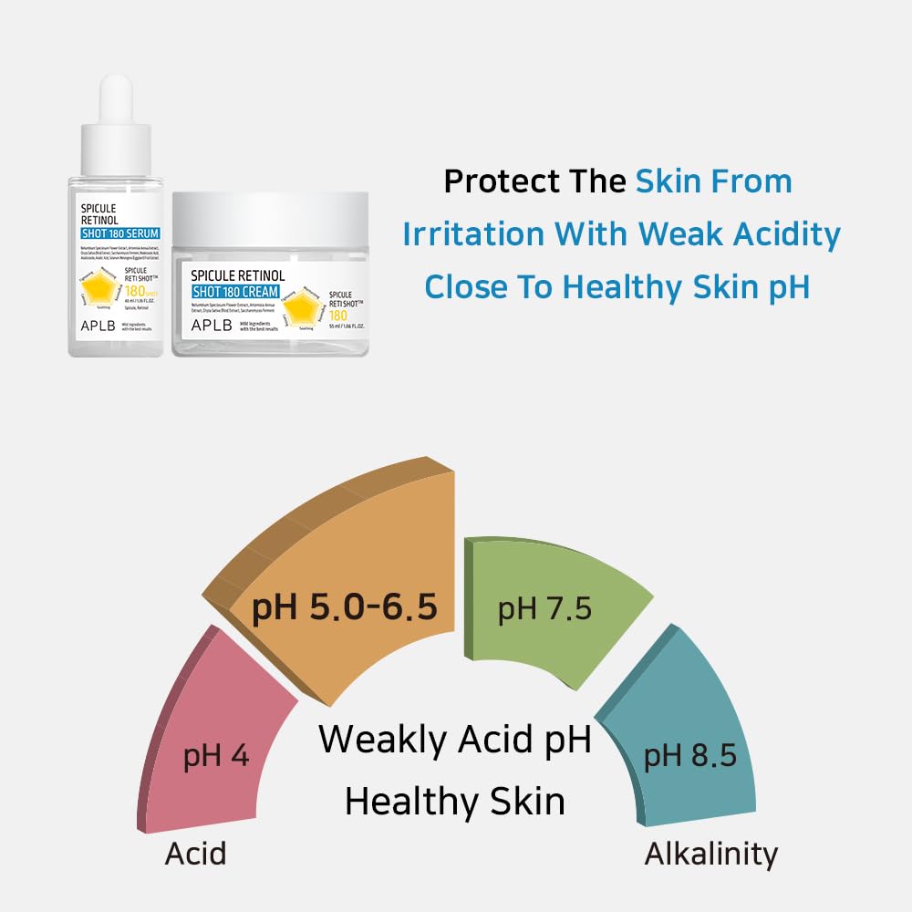APLB Spicule Retinol Shot 180 Cream | Gentle Exfoliation, Hydration & Texture Refinement