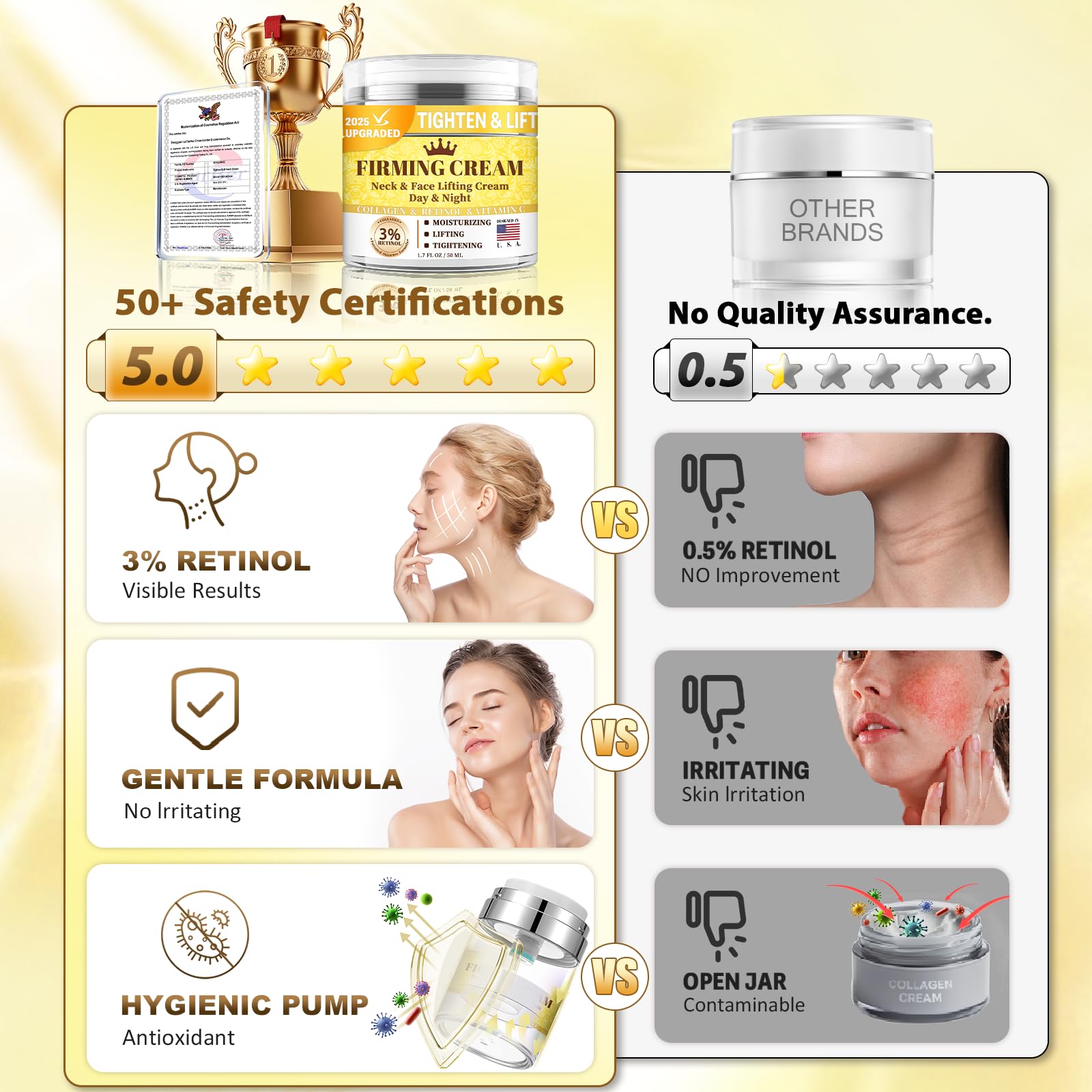 APLEFBE 3% Retinol Cream – Anti-Aging Face & Neck Moisturizer with Hyaluronic Acid