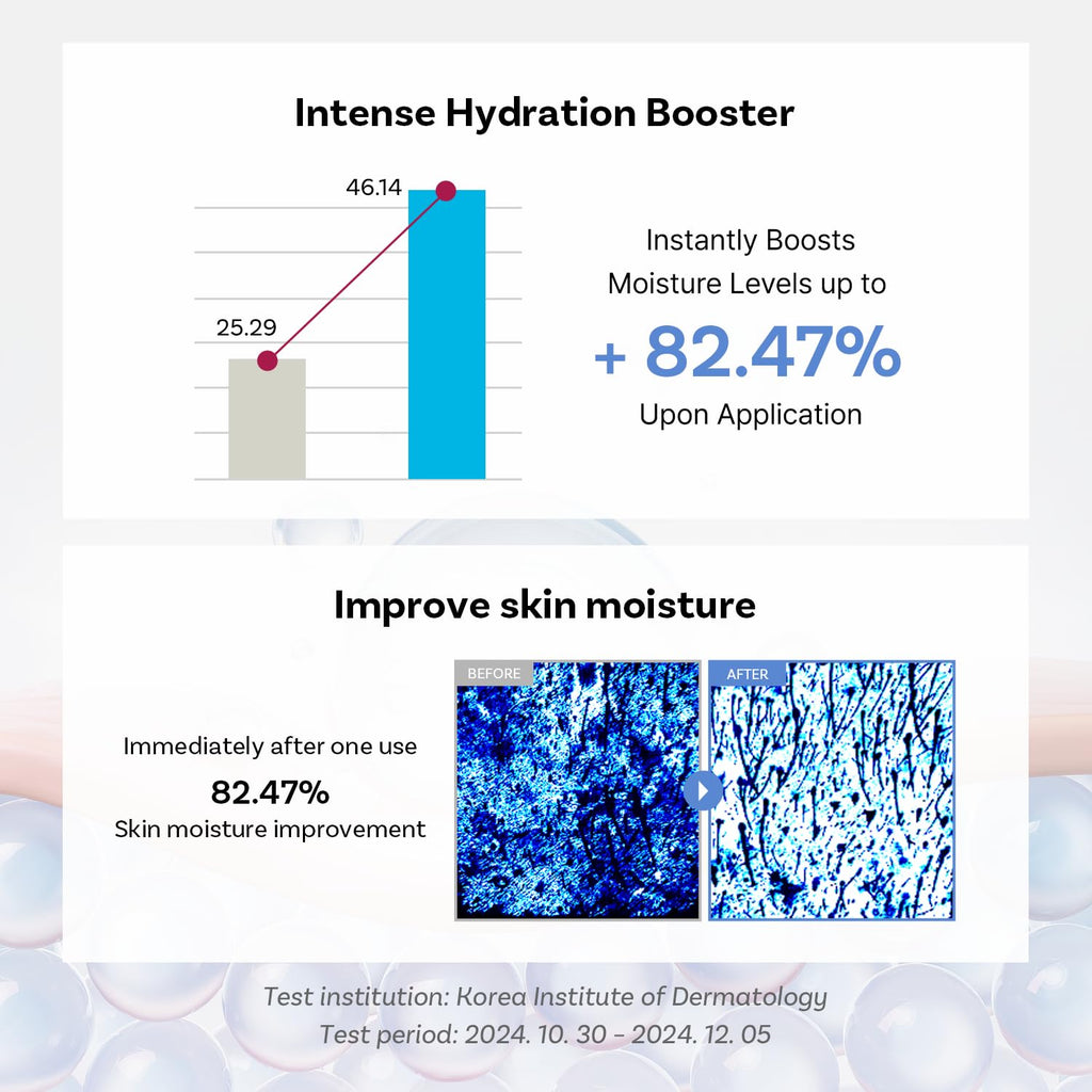 APOTHE Exosome Squal-Tox Booster Cream Mist – Hydration, Soothing, and Brightening (3.38 fl oz / 100 ml) | Squalane, Centella Asiatica & Niacinamide