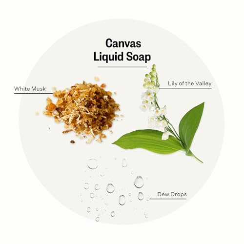 APOTHEKE Canvas Hand Soap – Hydrating 10 Fl Oz with Premium Fragrance Oils