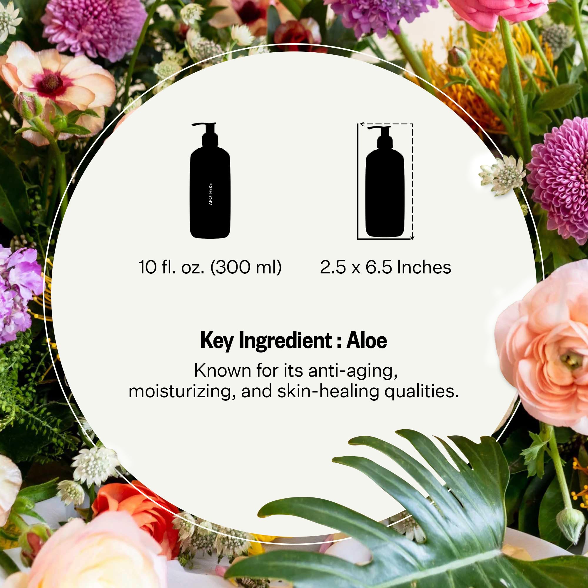 APOTHEKE Canvas Scented Hand & Body Lotion – Nourishing 10 oz for All Skin Types