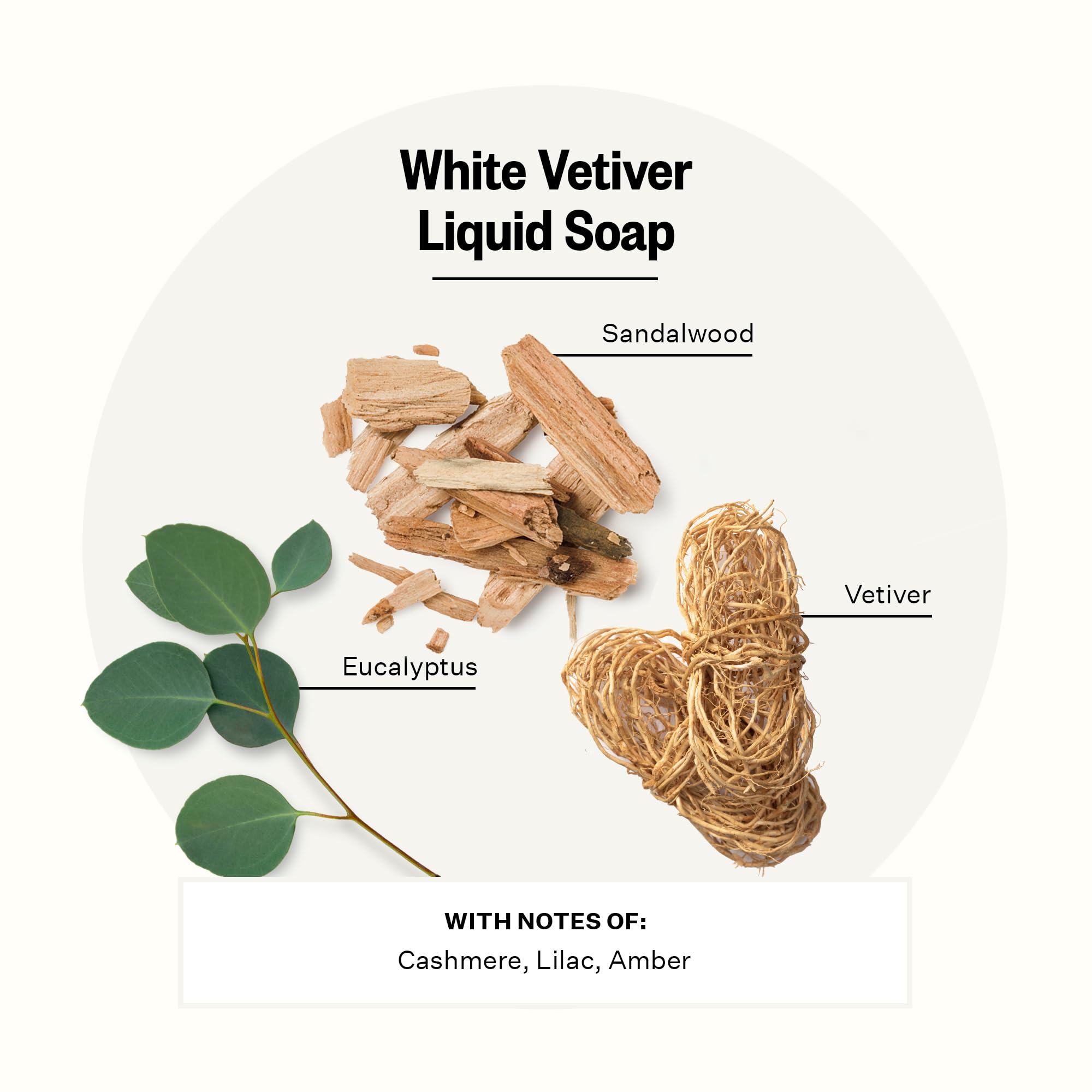 APOTHEKE Liquid Hand Soap White Vetiver – Hydrating Handwash, 10 oz
