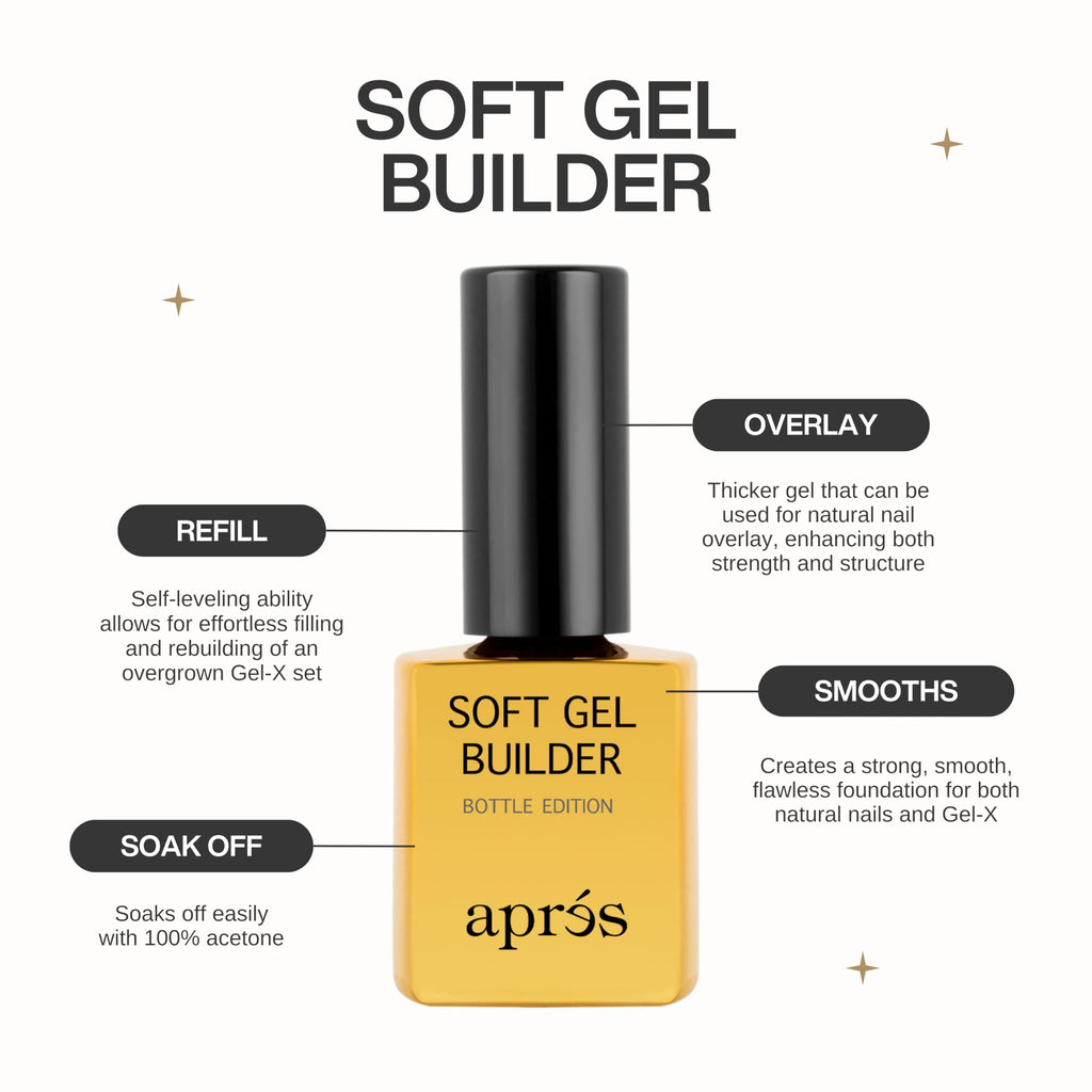 APRÉS Soft Gel Builder in a Bottle – Self-Leveling Gel-X Extension Thickener & Overlay