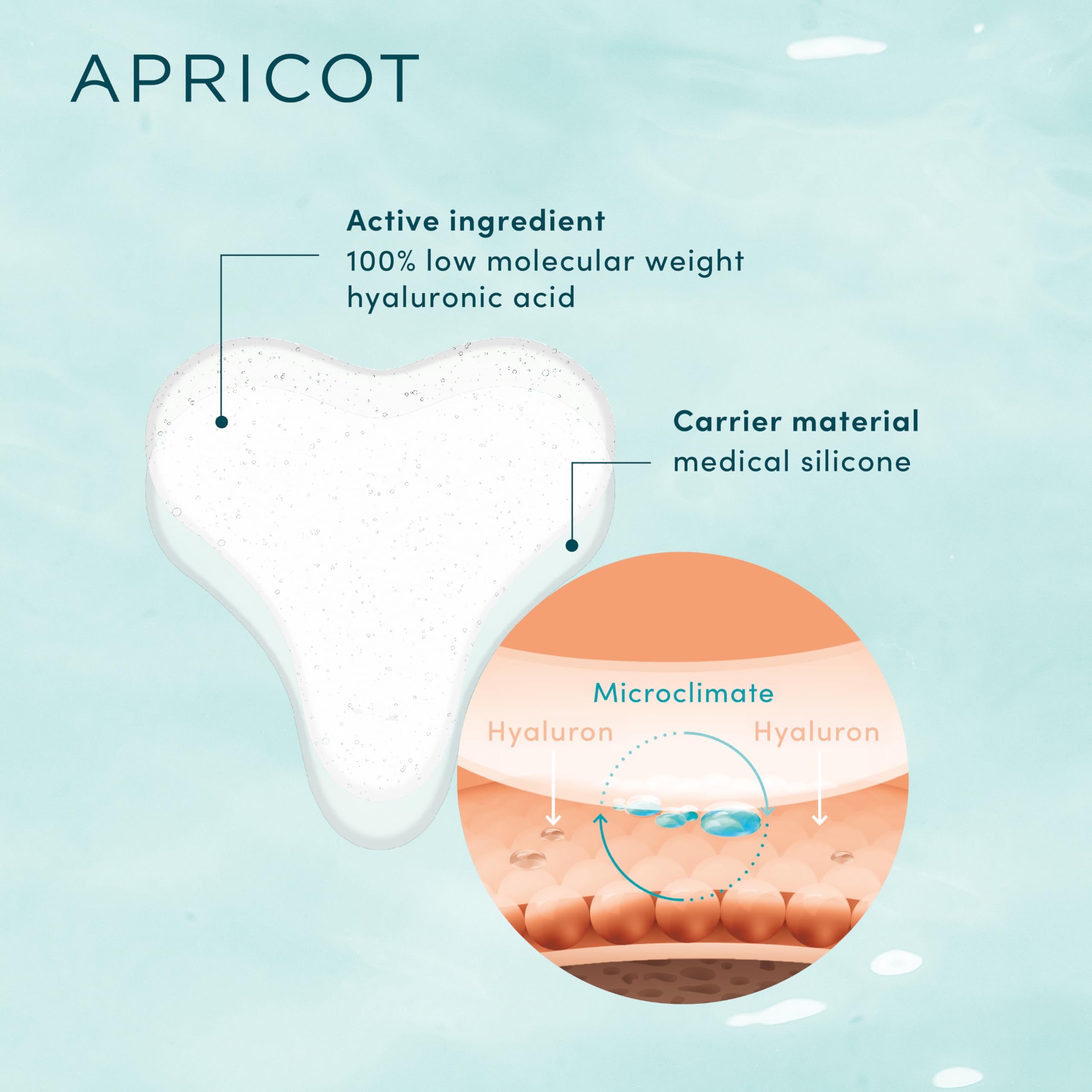 APRICOT Liberté Décolleté Silicone Chest Patch with Hyaluronic Acid | 30x Reusable | Made in Germany
