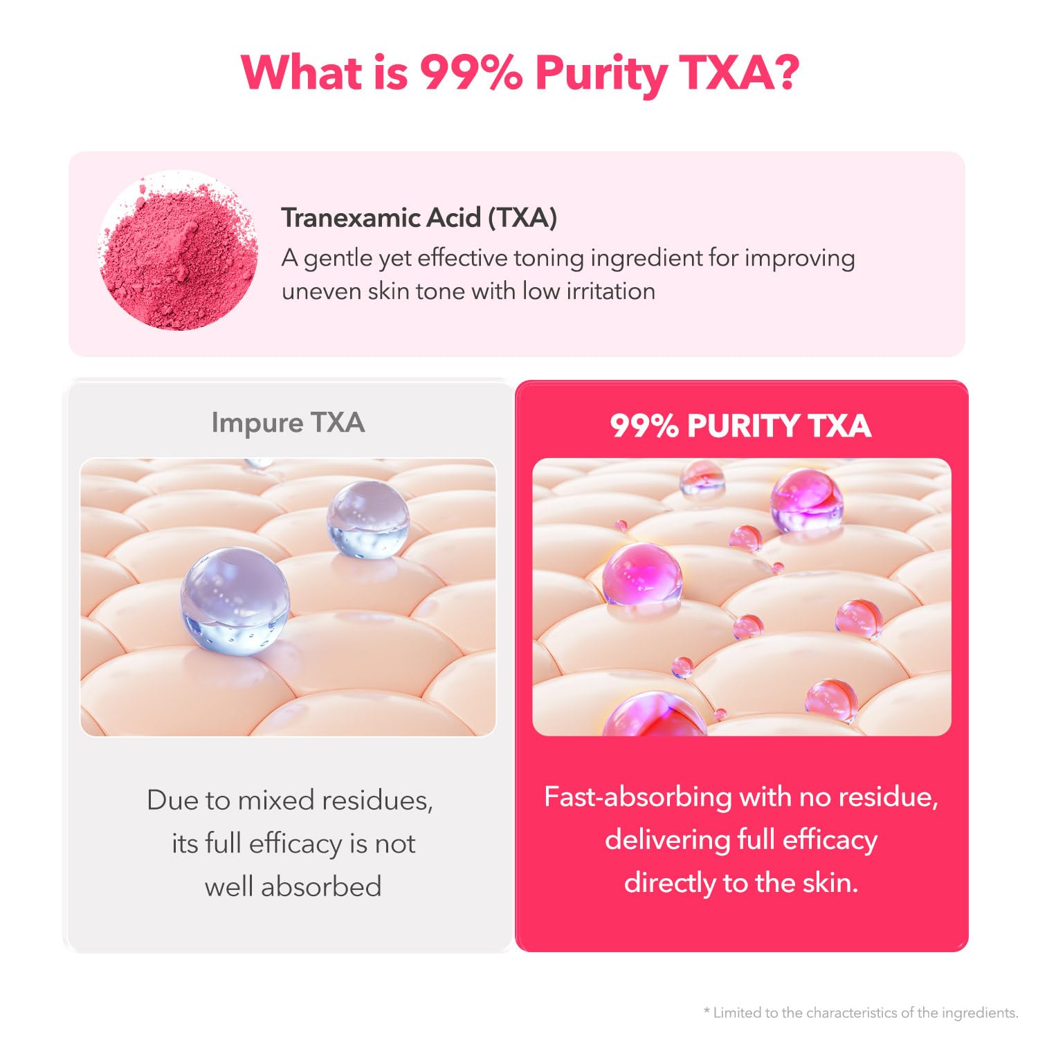 APRILSKIN TXA Niacinamide Toning Shot – 99% TXA + Niacinamide 5% | Skin Booster Serum