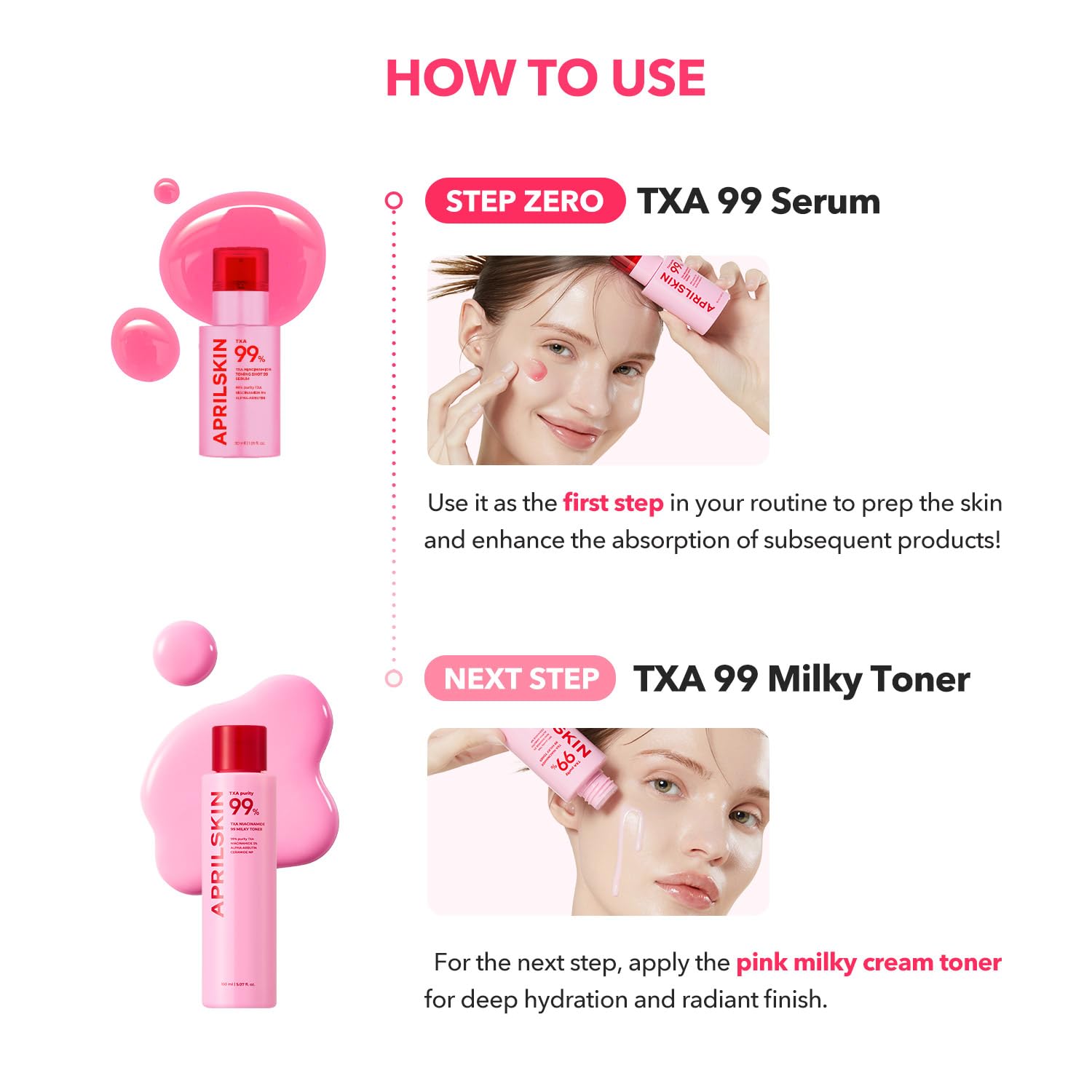 APRILSKIN TXA Niacinamide Toning Shot – 99% TXA + Niacinamide 5% | Skin Booster Serum