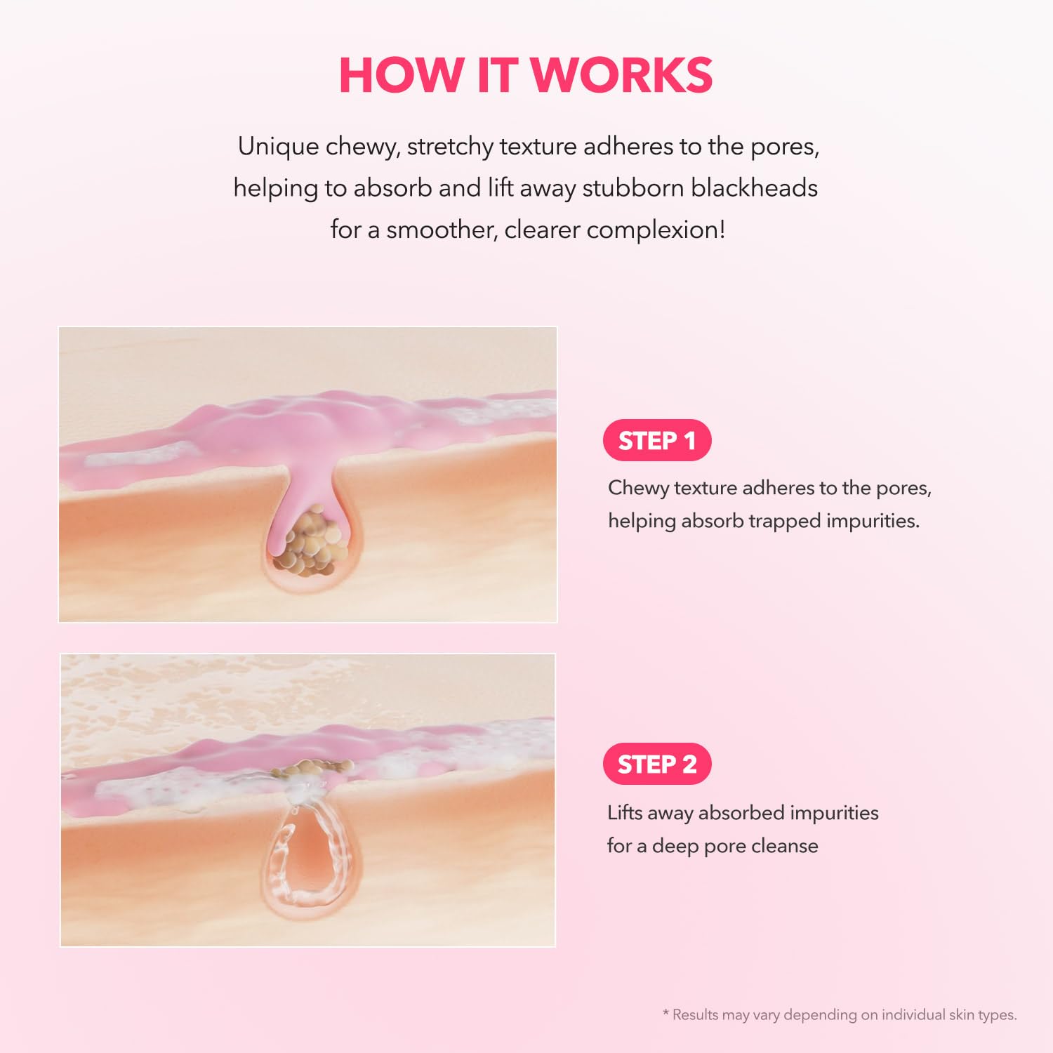 APRILSKIN TXA Niacinamide 99% Pink Bubble Gum Deep Cleanser | Pore & Blackhead Care | 4.23 fl oz