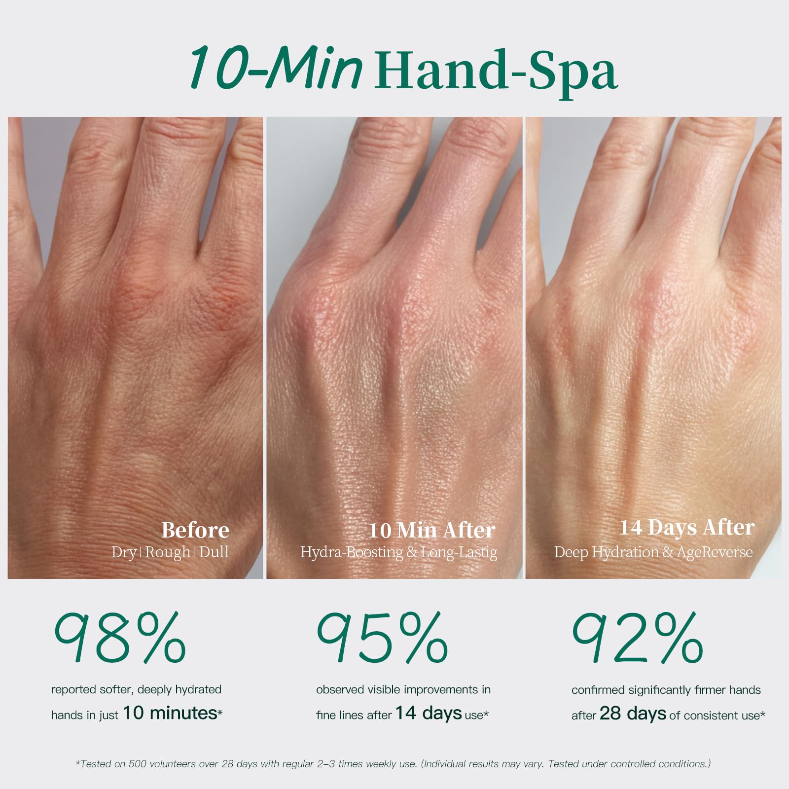 APUREE Anti Aging Hand Mask Gloves – 10-Minute Repair & Extra Moisture (5x30g)