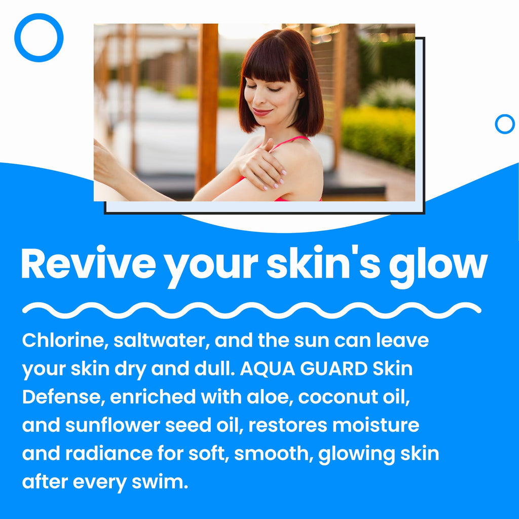 AQUA GUARD Beauty Pre-Swim Skin Defense | SPF30 Hydration | 2-Pack | Made in California