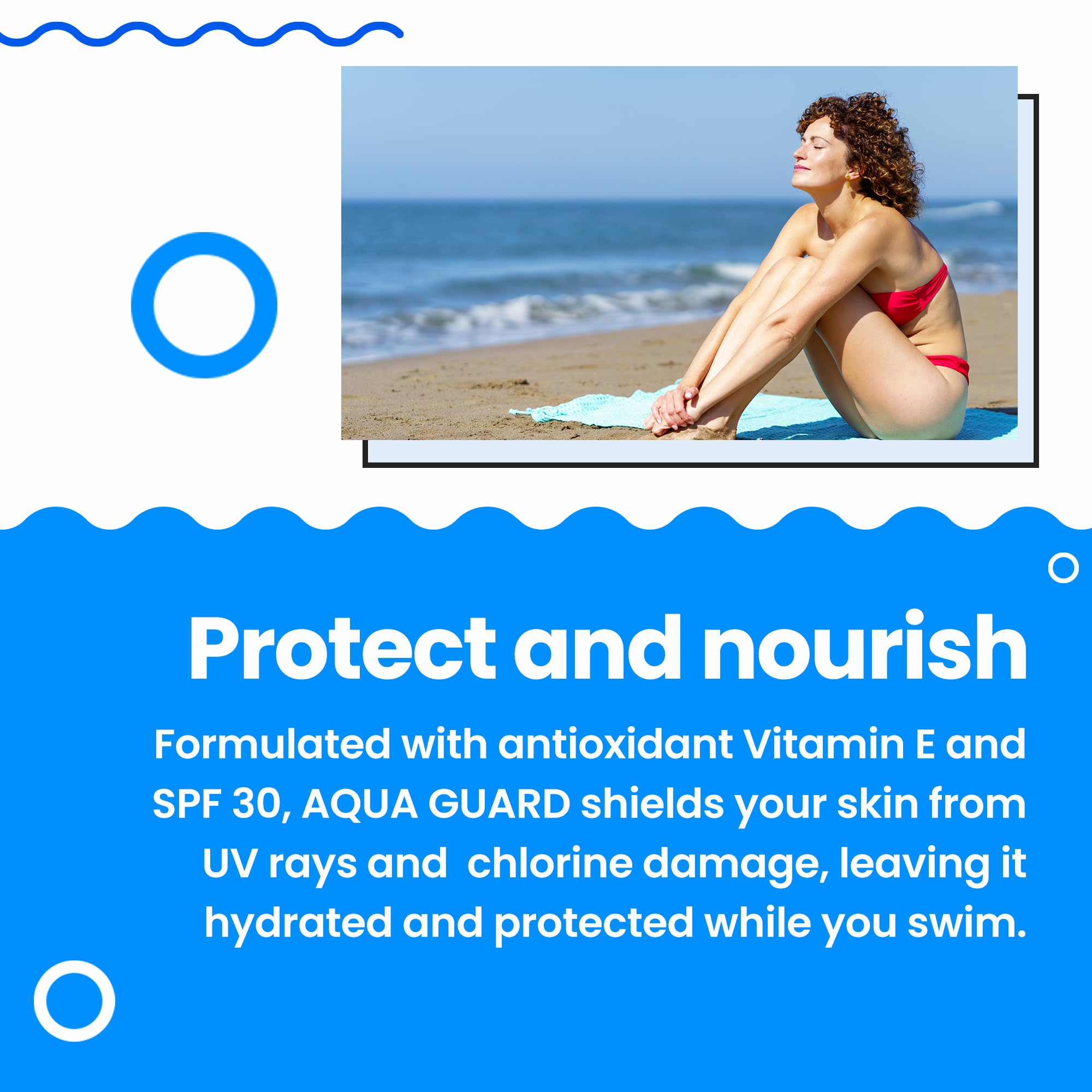 AQUA GUARD Beauty Pre-Swim Skin Defense | SPF30 Hydration | 2-Pack | Made in California