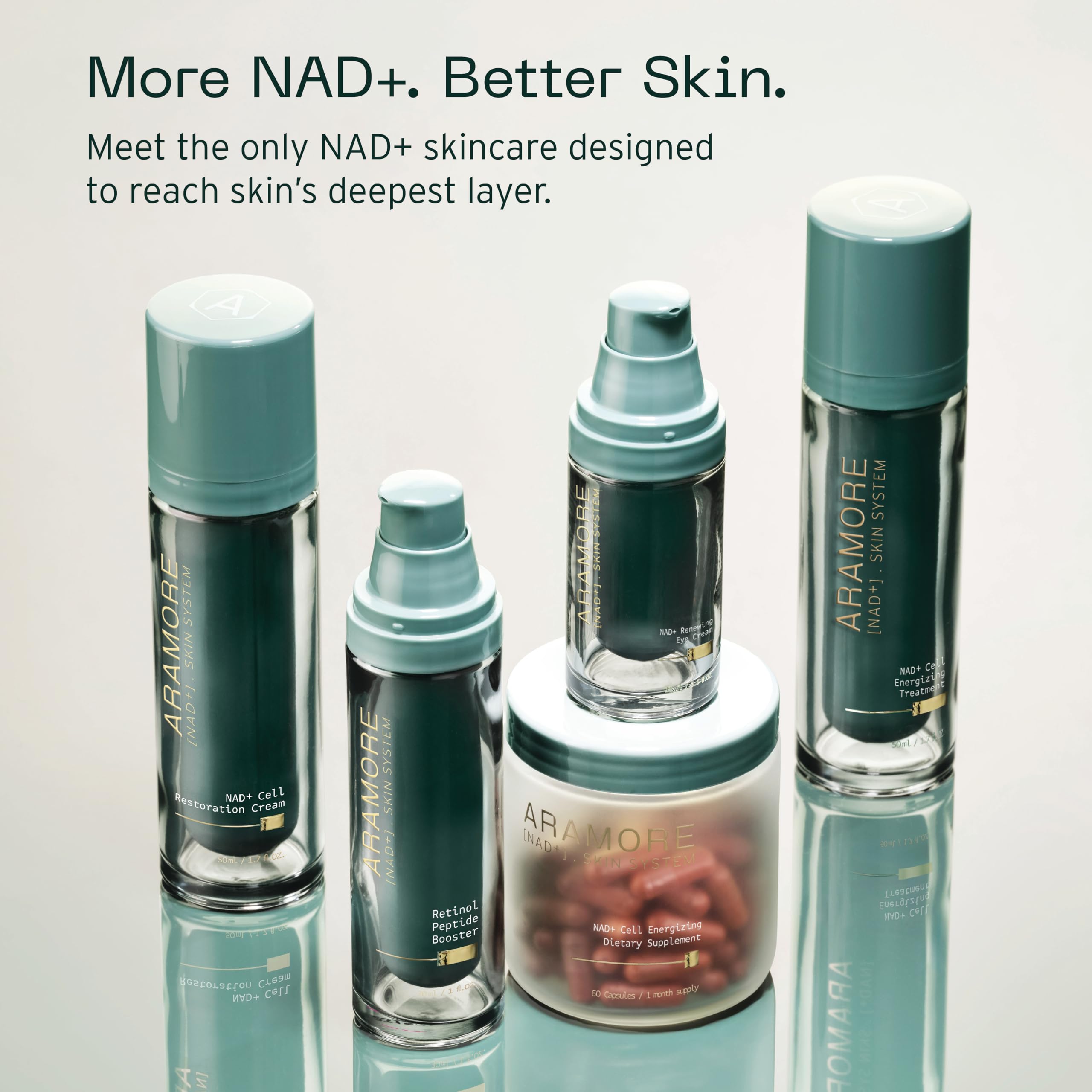 Aramore NAD+ Cell Energizing Skin Care Treatment – 12 Signs of Aging, 15ml