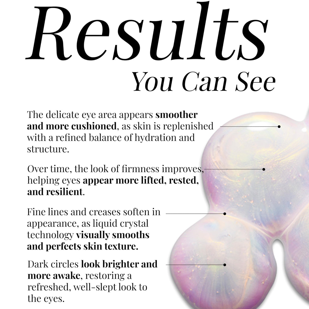 ARCONA Eye Dew Plus Under Eye Serum – Liquid Crystal Texture for Firming, Brightening & Puffiness Reduction – 0.4 oz