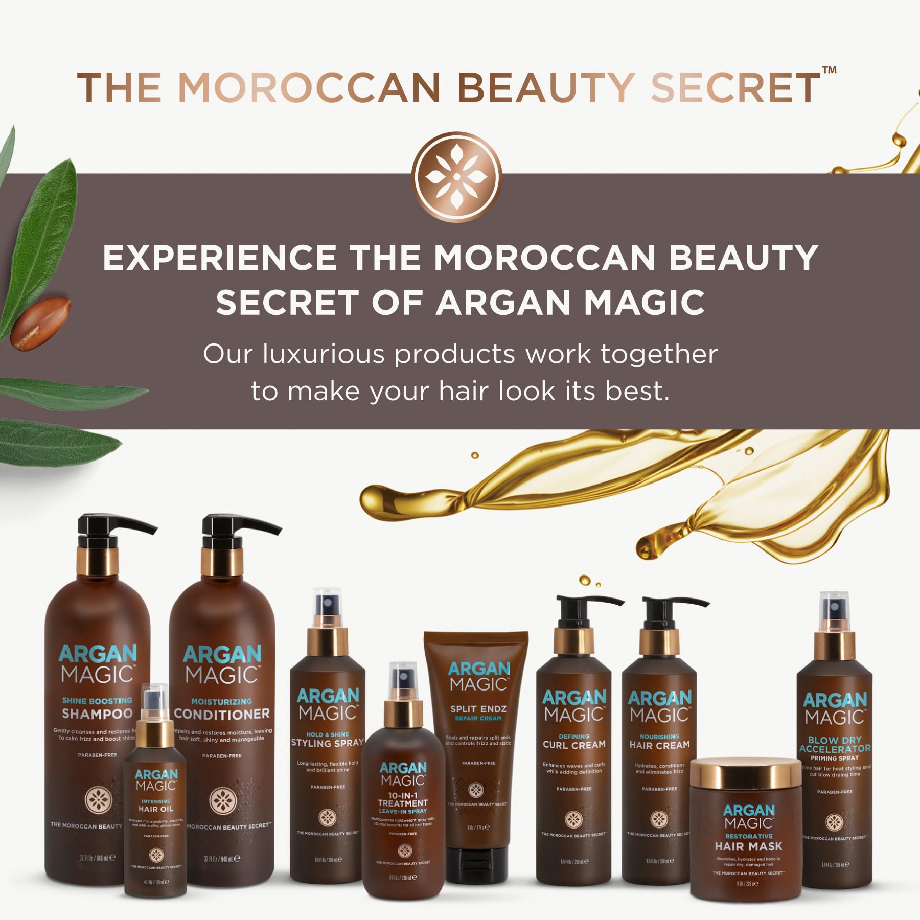 Argan Magic Medium Hold Pomade with Argan Oil – 8 oz (2-Pack) – Made in USA, Cruelty Free