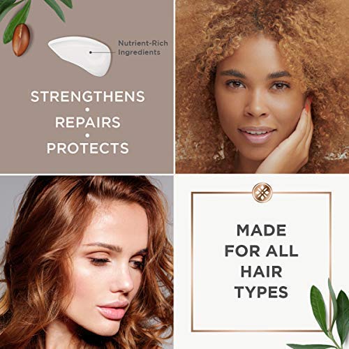 Argan Magic Split Endz Repair Cream — Binds Frayed Ends, Frizz Control, 2-Pack
