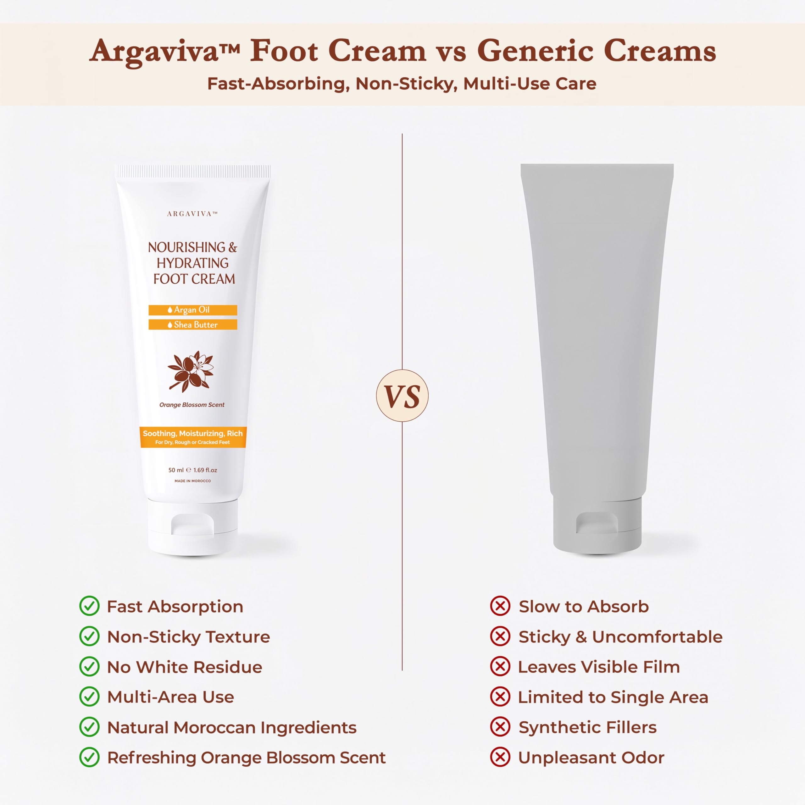 Argaviva Foot Cream for Dry Cracked Heels – Hydrating Moisturizer with Argan Oil, Shea Butter & Vitamin E