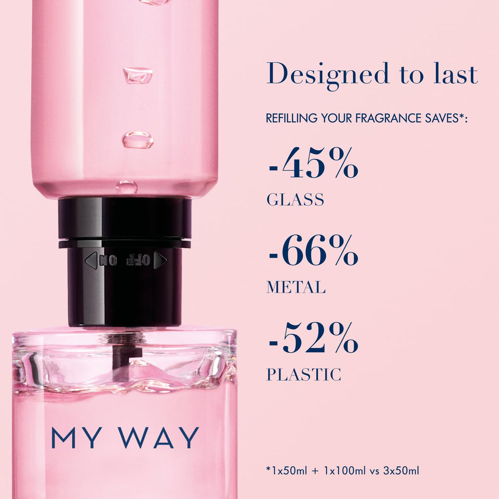Armani Beauty My Way EDP – Women's Gift Set (3.0 oz + 0.3 oz) & Body Lotion | $229 Value