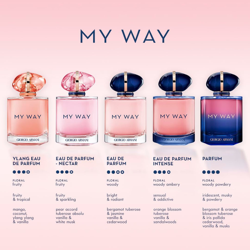 Armani Beauty My Way EDP – Women's Gift Set (3.0 oz + 0.3 oz) & Body Lotion | $229 Value