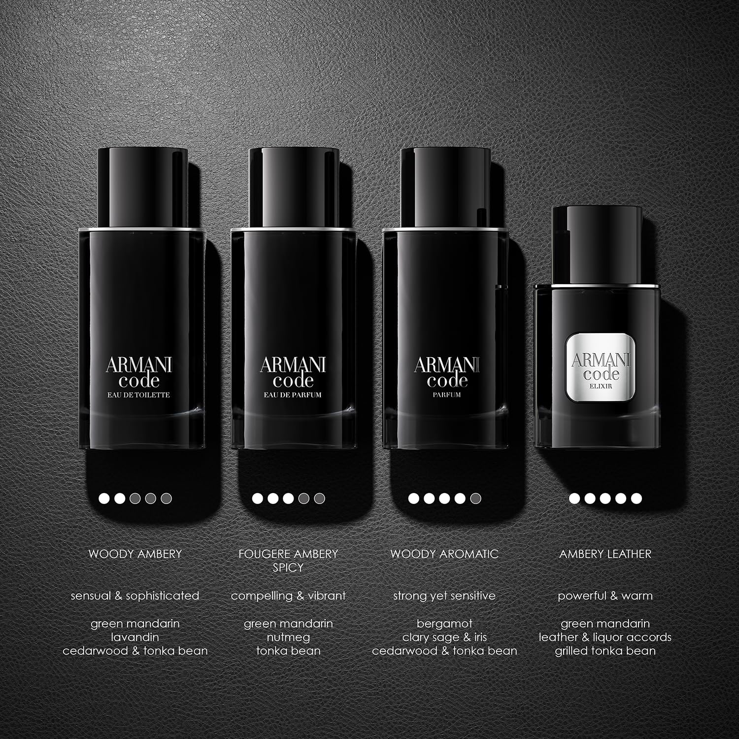 Armani Beauty Code Eau de Toilette for Men – Ambery Woody Citrus, Refillable Bottle