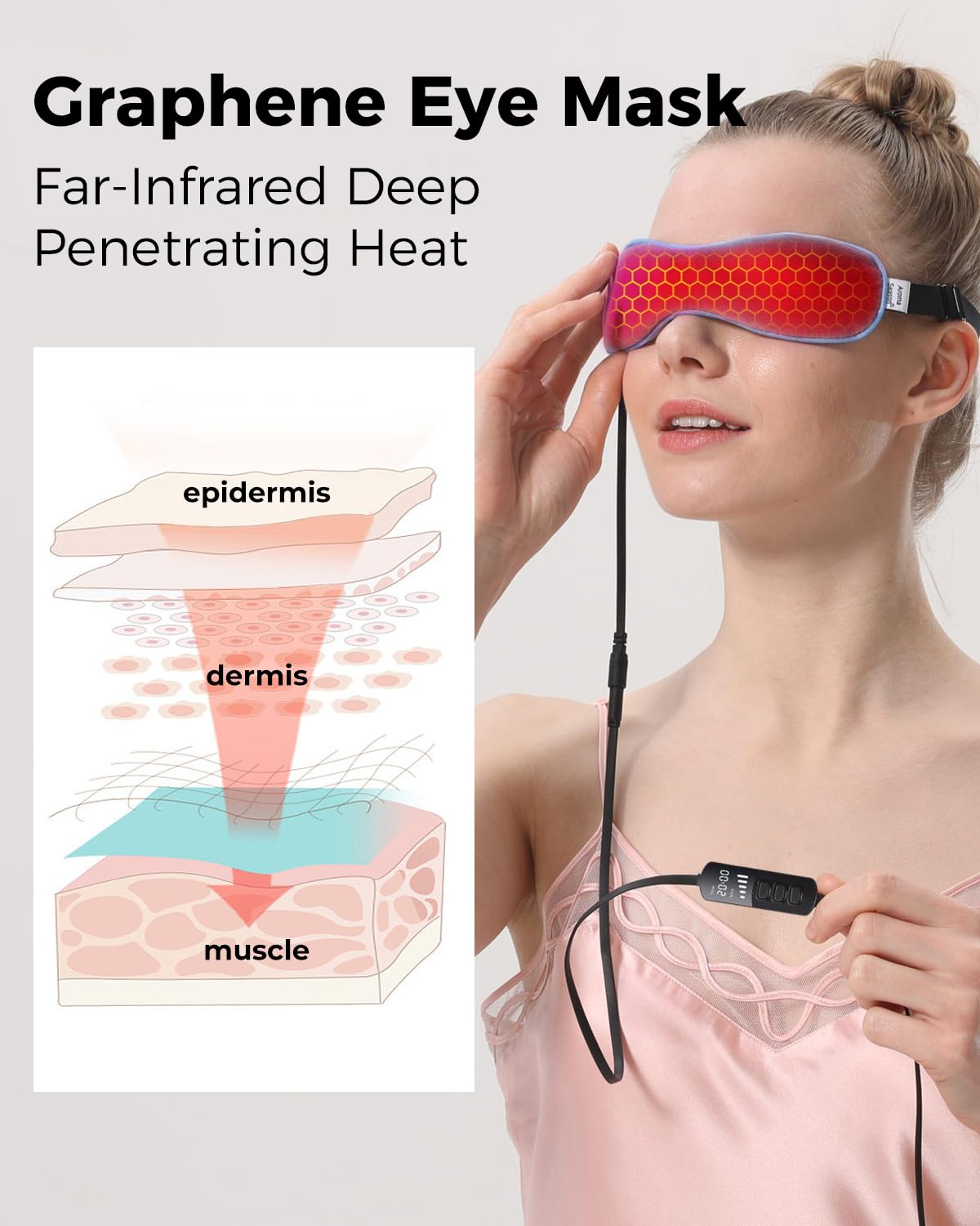 Aroma Season Heated Eye Mask for Dry Eyes – Flaxseed, Graphene FIR, USB Powered