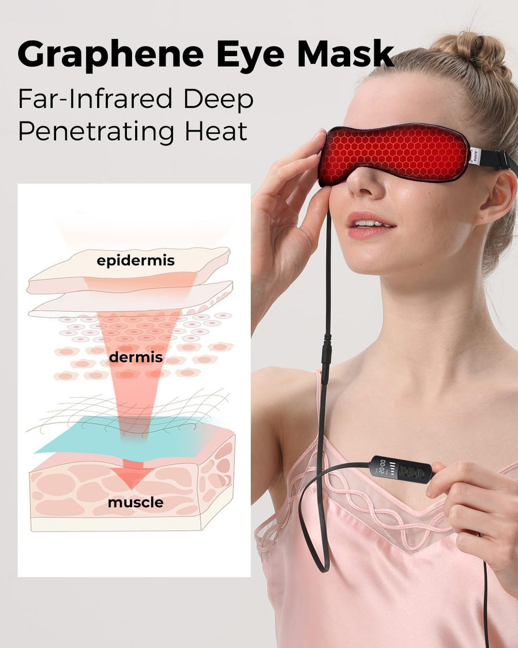 Aroma Season Heated Eye Mask for Dry Eyes – Graphene FIR Warm Compress, USB-Powered, 5-Level Heat