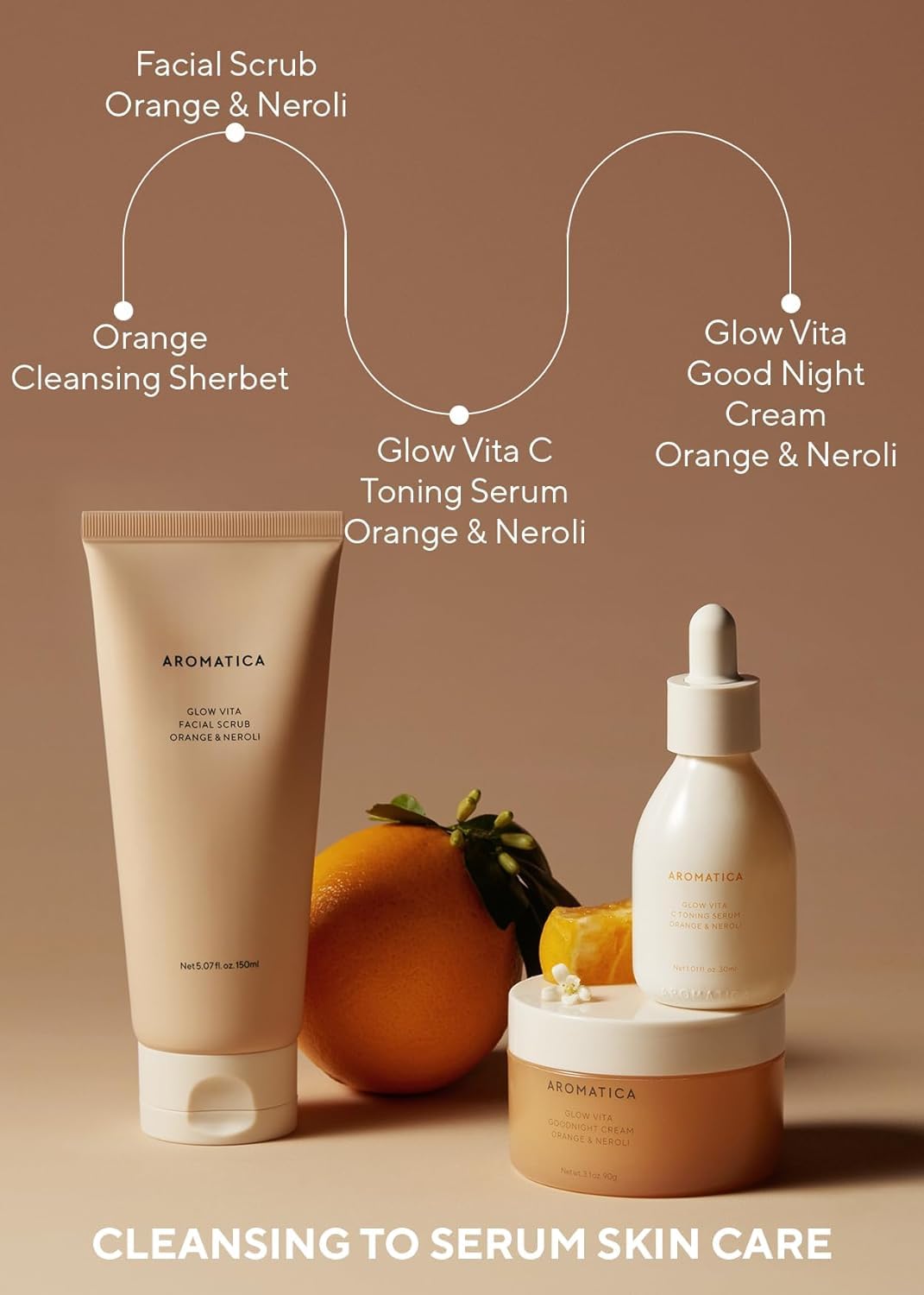 AROMATICA Glow Vita Goodnight Cream Orange & Neroli – Night Cream with Vitamin C & 5% Niacinamide, 3.1 oz / 90 g