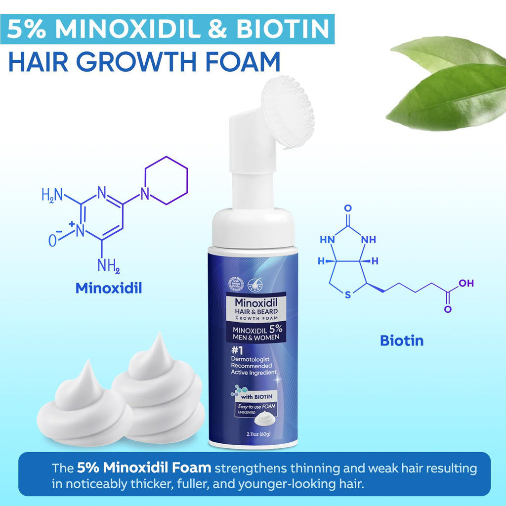 Artimore 5% Minoxidil Foam for Hair Growth – For Men & Women, 6 oz