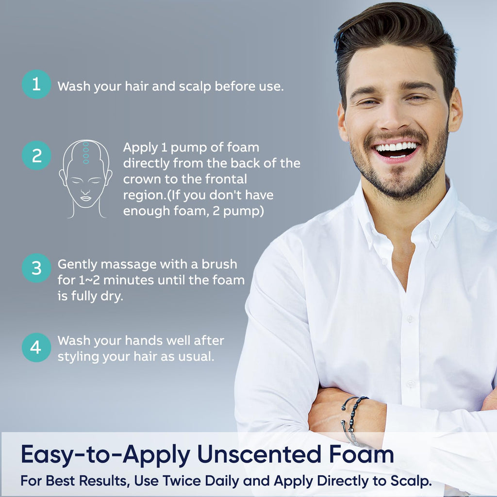 Artimore 5% Minoxidil Foam for Hair Growth – For Men & Women, 6 oz