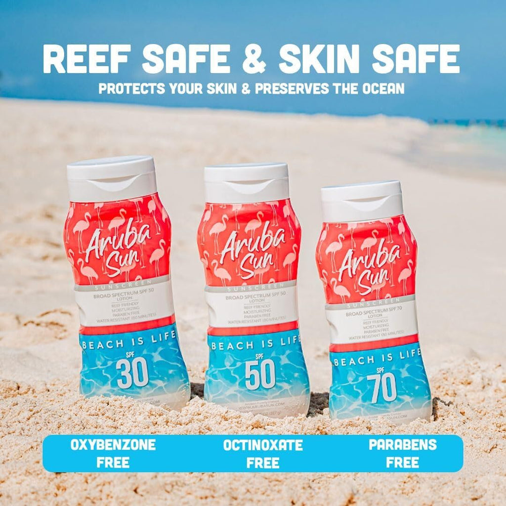 Aruba Sun SPF 50 Sunscreen Lotion 16oz 2-Pack | Reef-Safe, No Oxybenzone or Octinoxate | Broad-Spectrum UVA/UVB, Waterproof & Non-Greasy