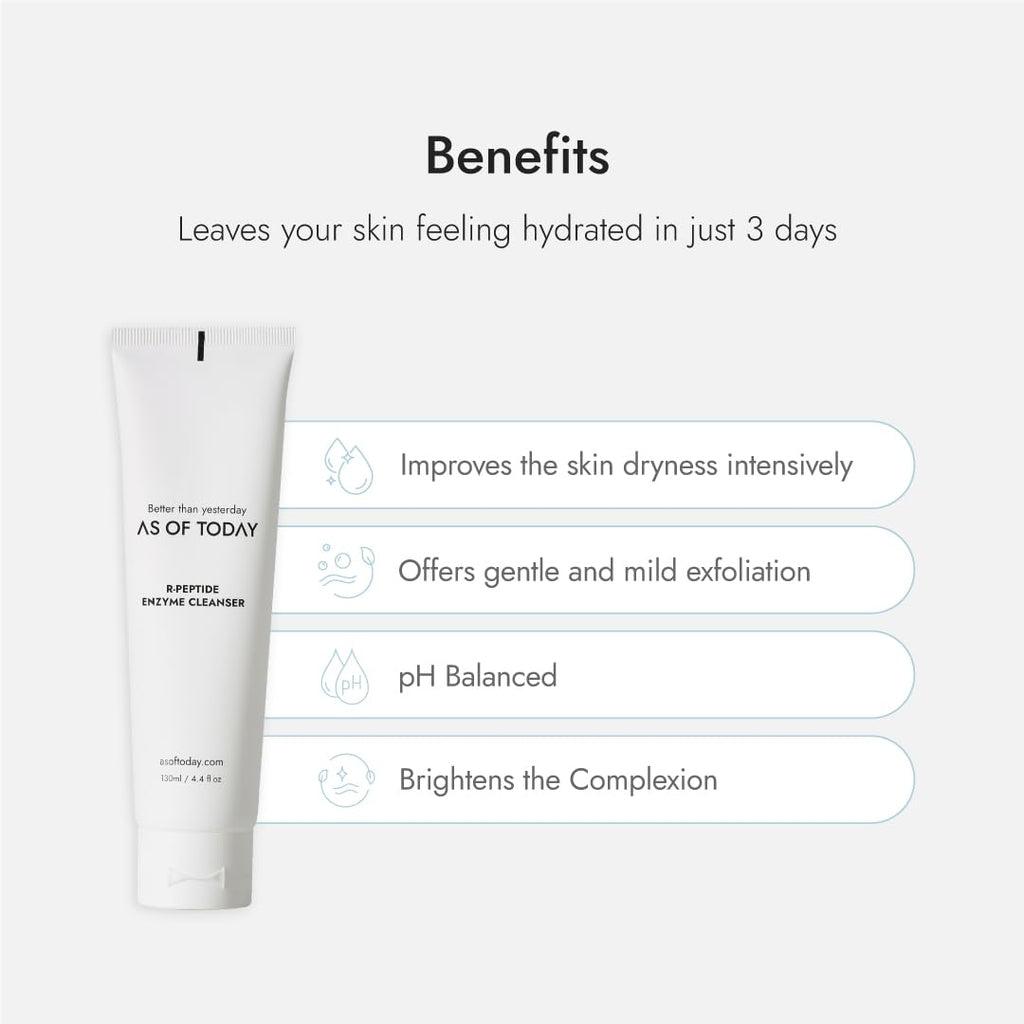 AS OF TODAY R Peptide Enzyme Cleanser – Gentle Hydrating Face Wash, 3.3 oz