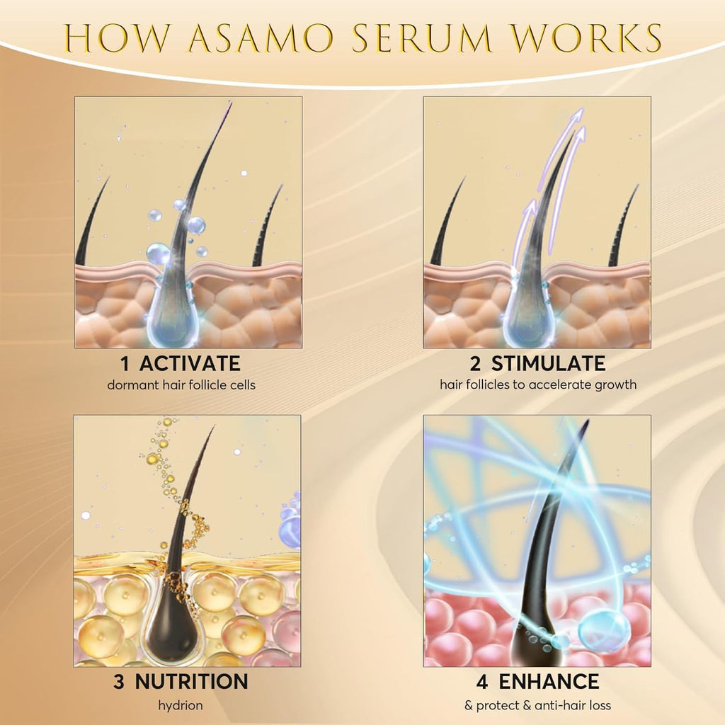 ASAMO Eyelash Growth Serum – 15 Plant Extracts, Oil-Free, Hypoallergenic (3ml)