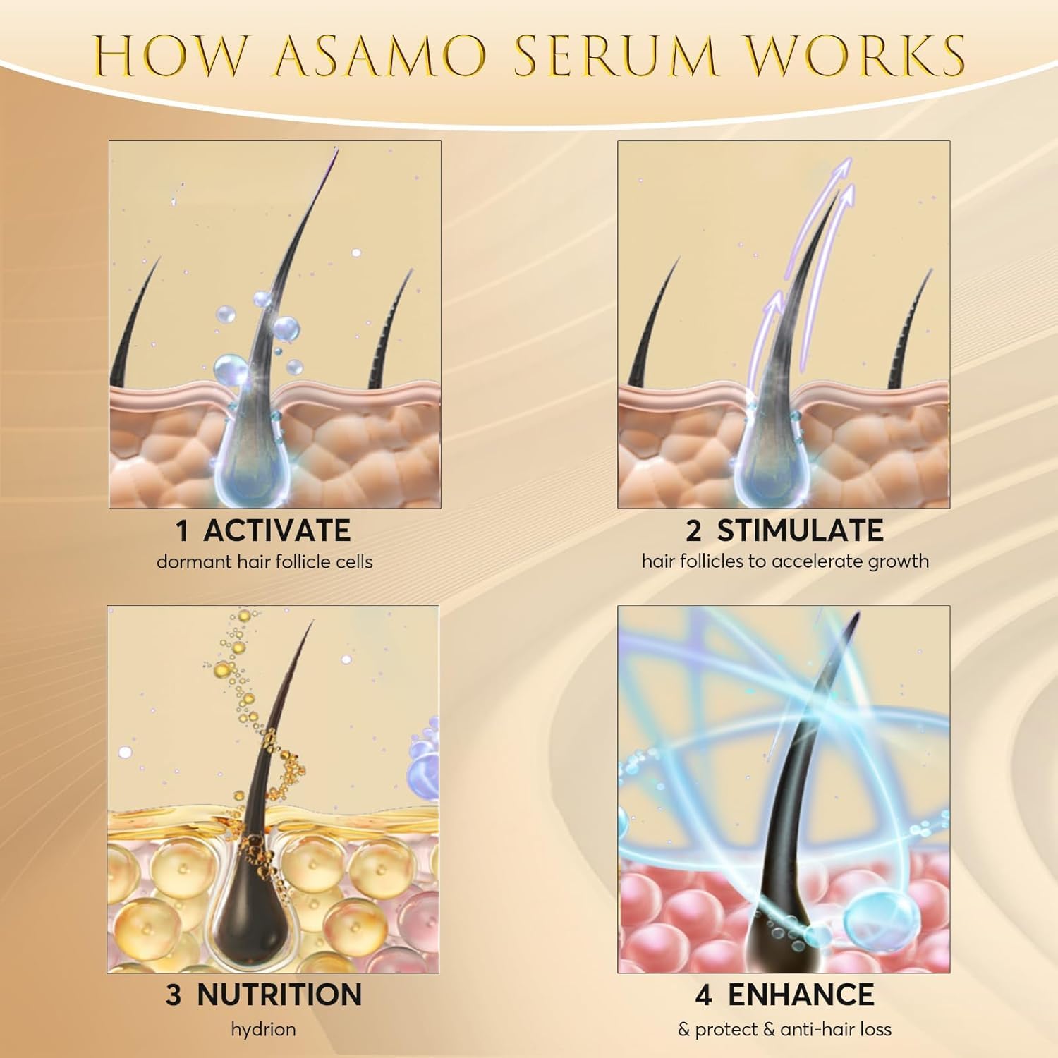 ASAMO Eyelash Growth Serum – 15 Plant Extracts, Oil-Free, Hypoallergenic (3ml)