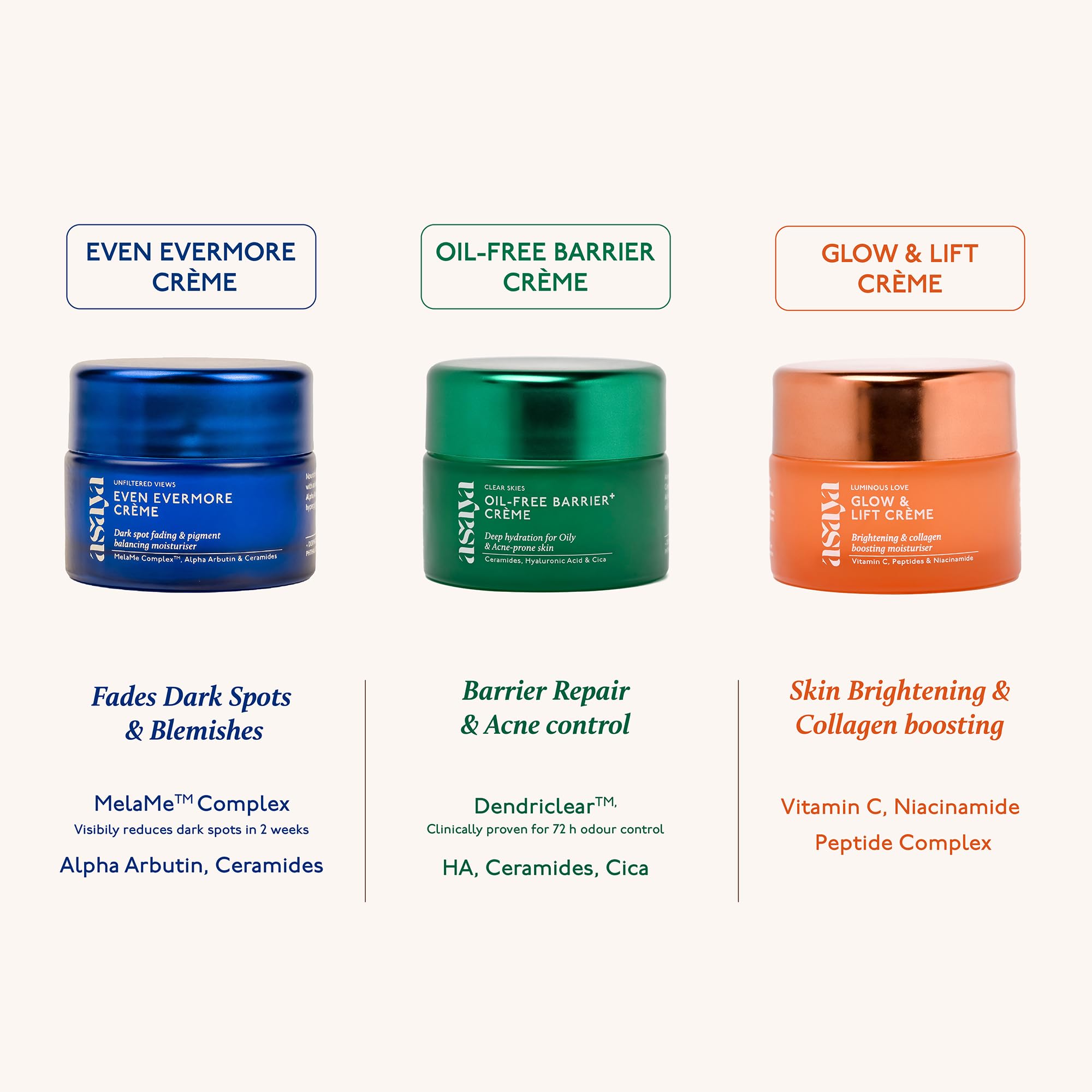 Asaya Ceramides Moisturizer with Alpha Arbutin | Even Tone, Deep Hydration | 1.76 Oz