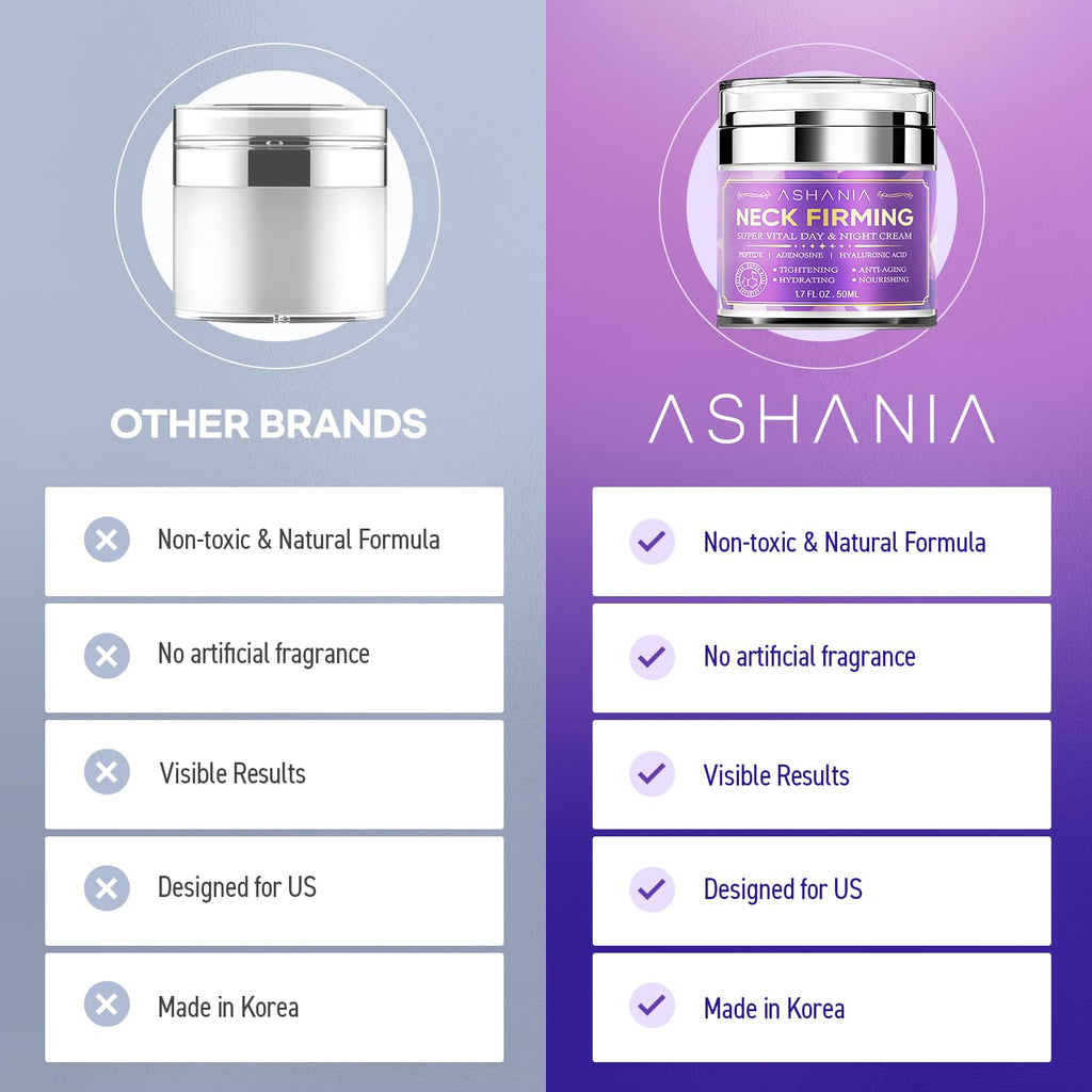 Ashania Korean Neck Firming Cream – Deep Neck Wrinkles, Loose Skin, & Décolleté Care | Peptide & Adenosine with Hyaluronic Acid