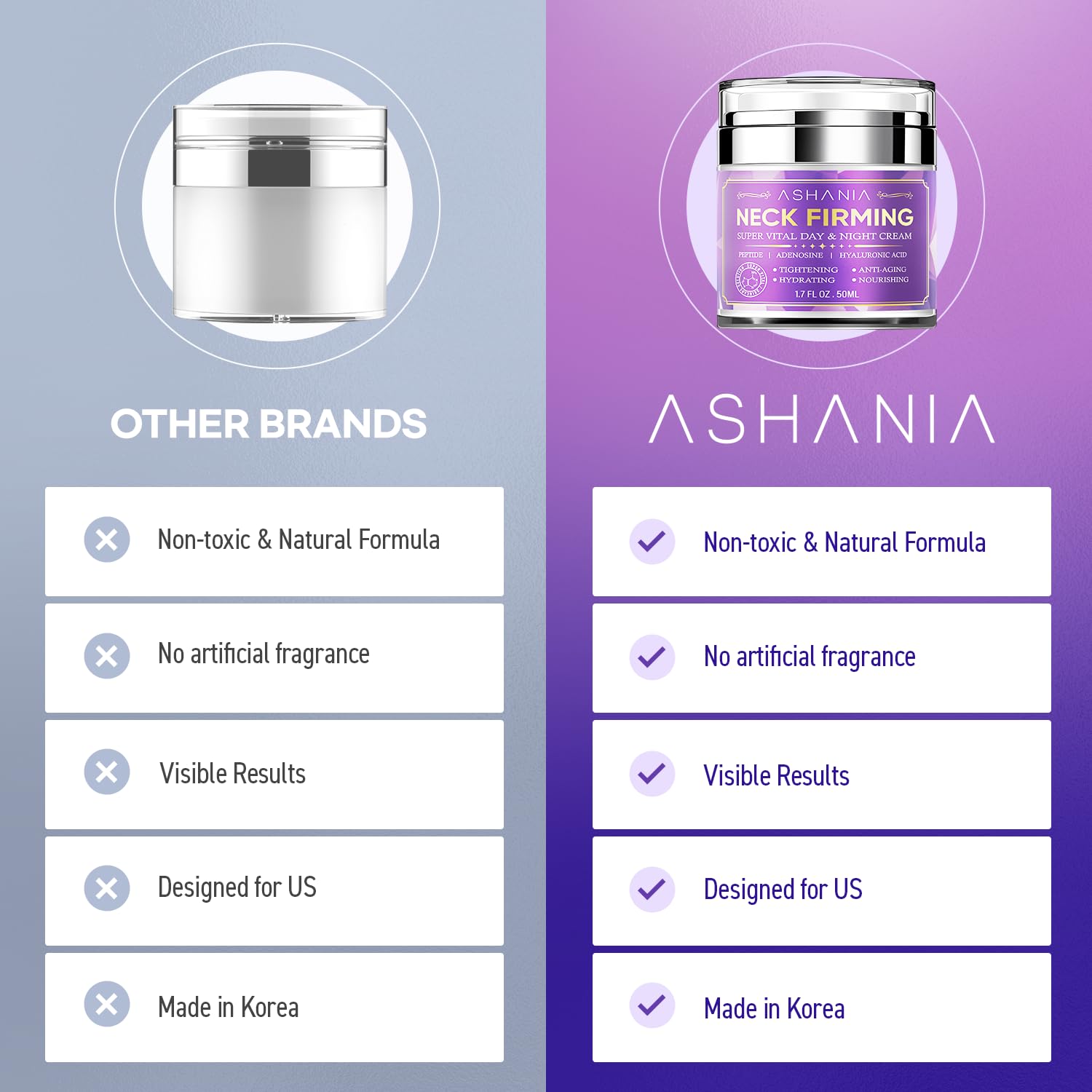 Ashania Korean Neck Firming Cream – Deep Neck Wrinkles, Loose Skin, & Décolleté Care | Peptide & Adenosine with Hyaluronic Acid