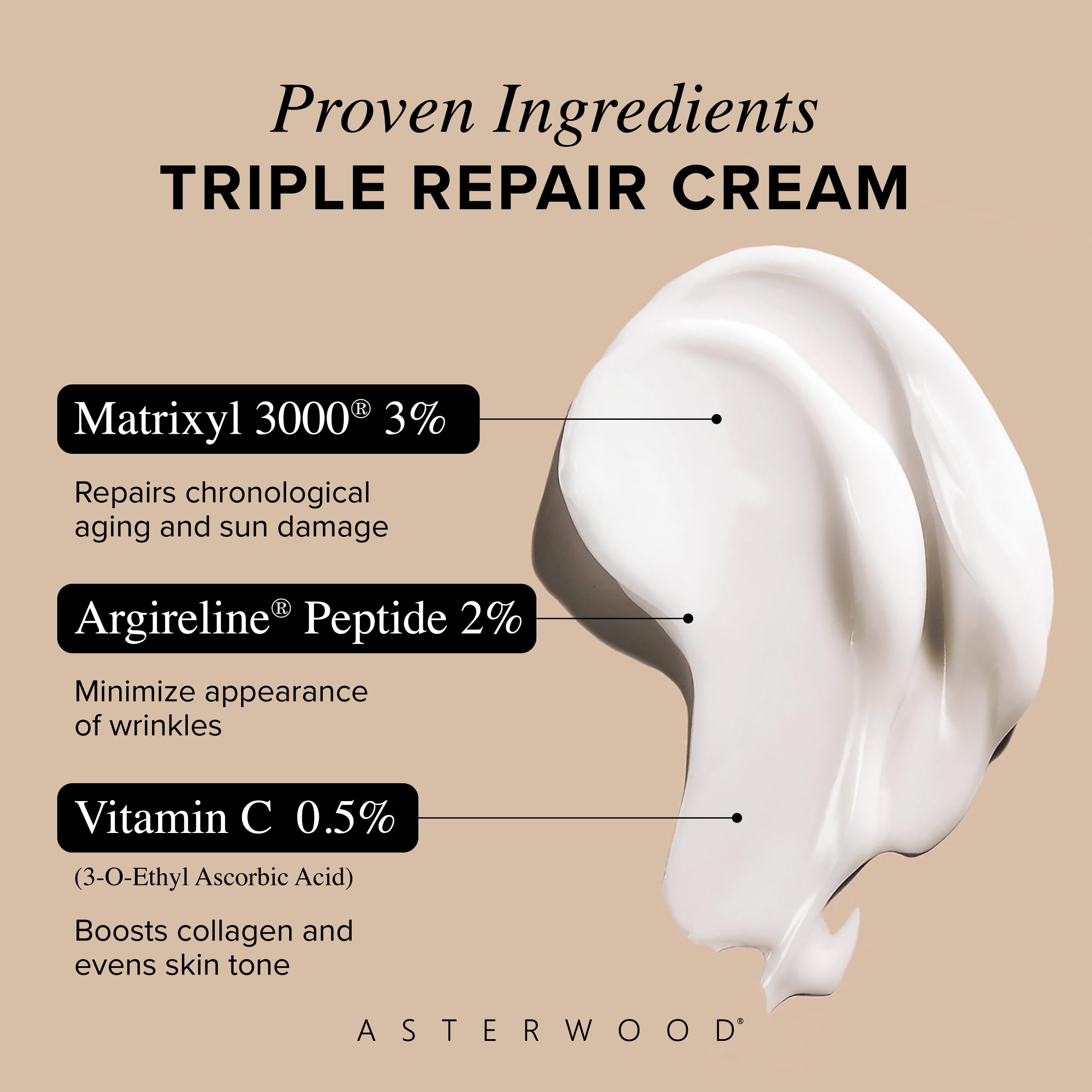 Asterwood Matrixyl 3000 + Argireline + Vitamin C Cream – Fragrance-Free Triple Repair with Hyaluronic Acid (1.7 Fl Oz)
