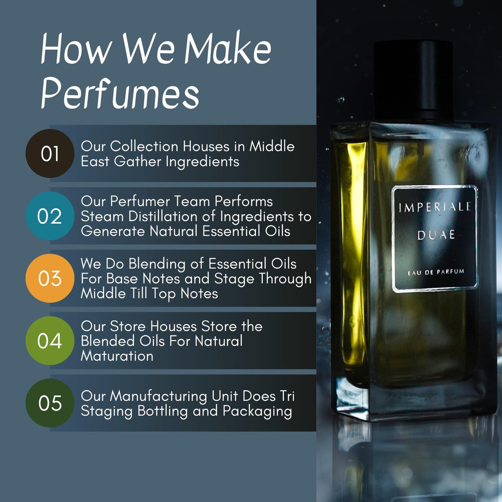 Atralia Imperial Duae – Men’s Middle Eastern Scent | Original EDP | Travel Size