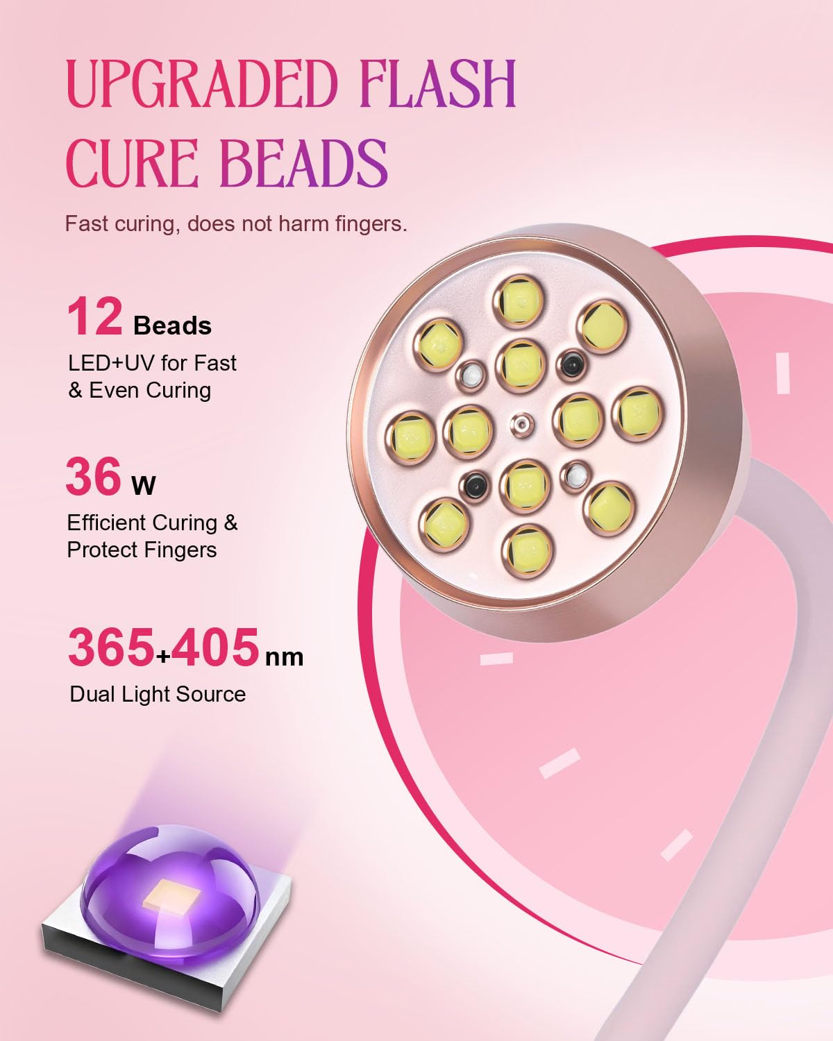 Auduto UV LED Nail Lamp 36W – Cordless Gooseneck Mini Dryer with Auto Sensor & Timers