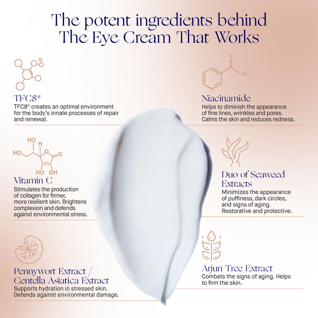 Augustinus Bader The Eye Cream – Refill Only, Hydration & Firming