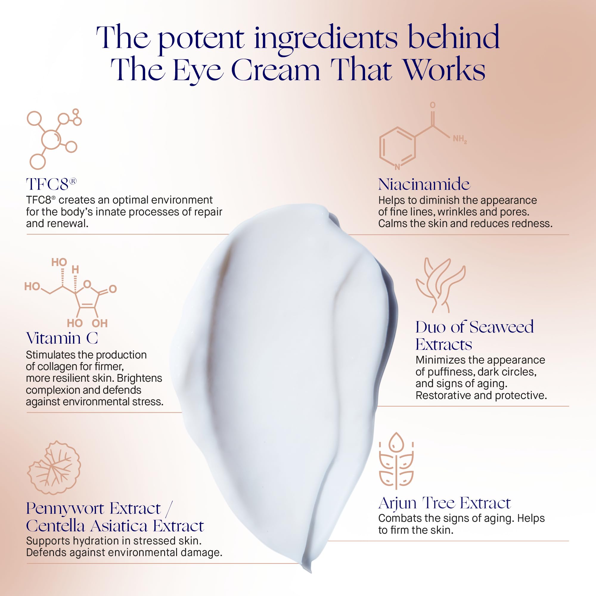 Augustinus Bader The Eye Cream – Refill Only, Hydration & Firming