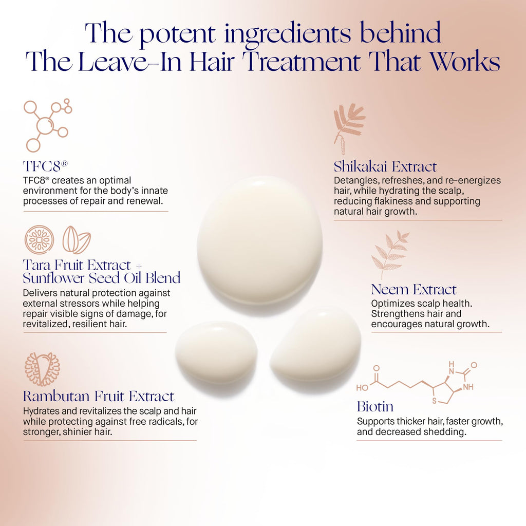Augustinus Bader The Leave-In Hair Treatment – Lightweight Repair, Hydration & Shine
