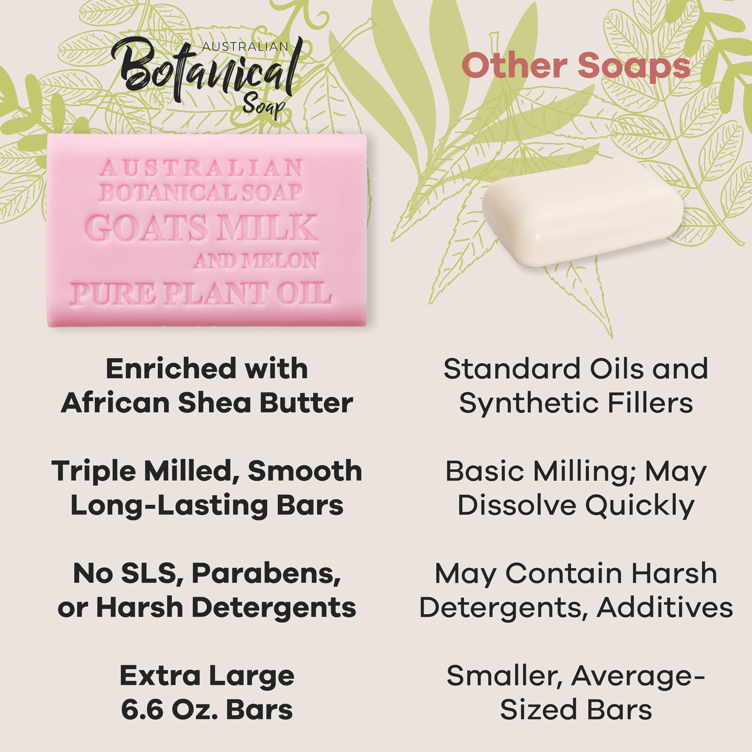 Australian Botanical Soap Goat Milk Collection – 8 Bars x 6.6 oz (Shea, Pink Melon, Lemongrass, Raspberry)