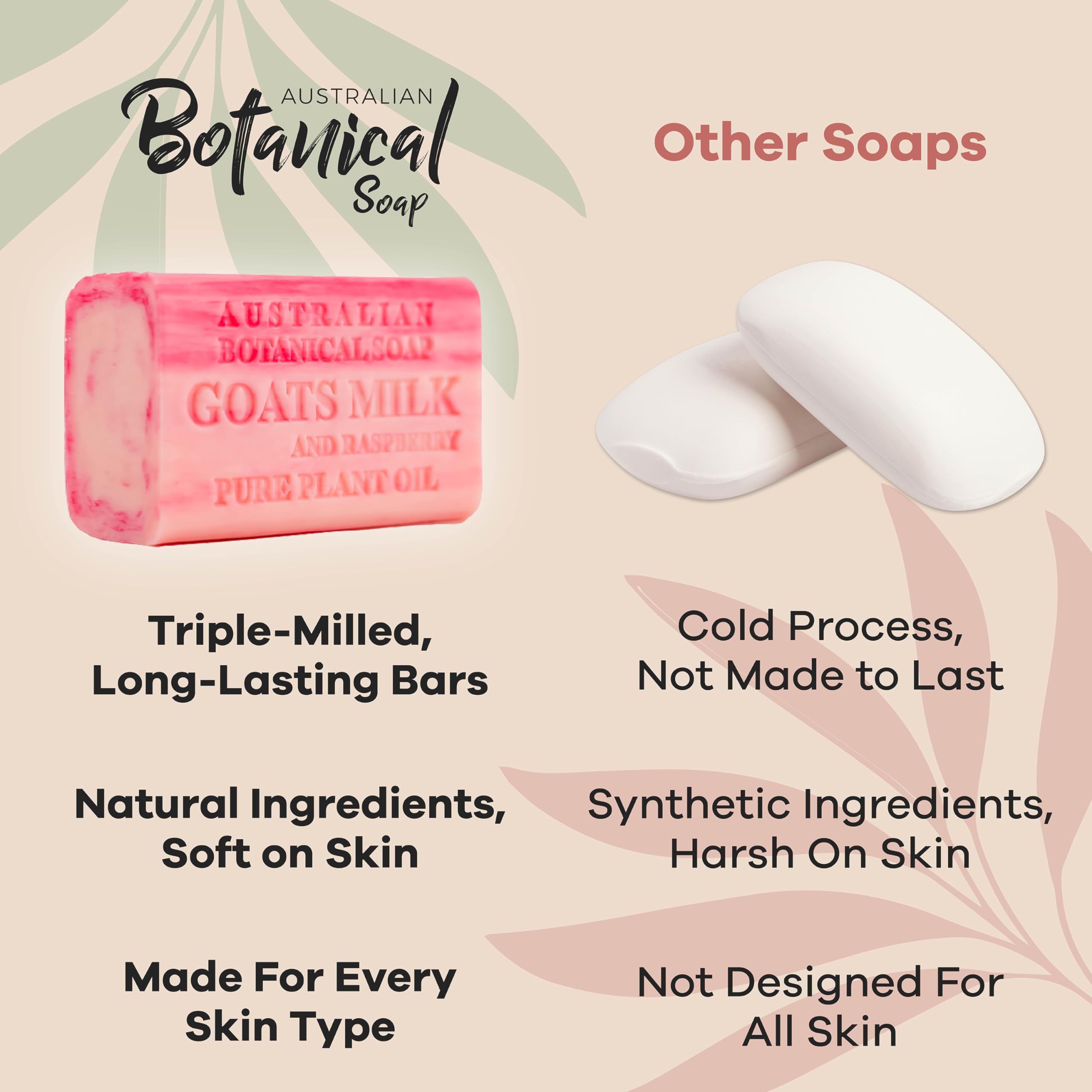 Australian Botanical Soap Goats Milk with Raspberry – 6.6 oz Luxury Bars, Pack of 4