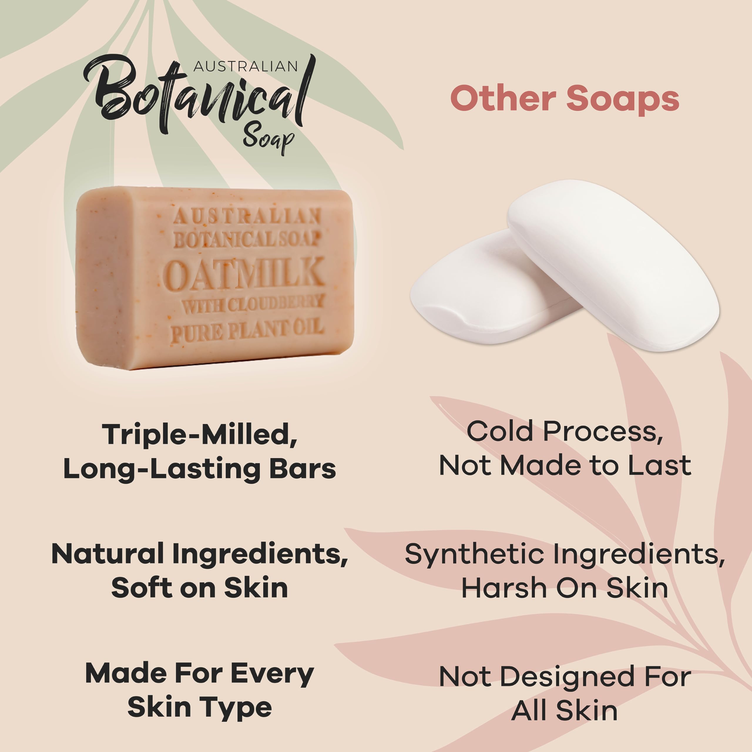 Australian Botanical Soap Oat Milk with Cloudberry 6.6 oz Luxury Soap Bar 4-Pack