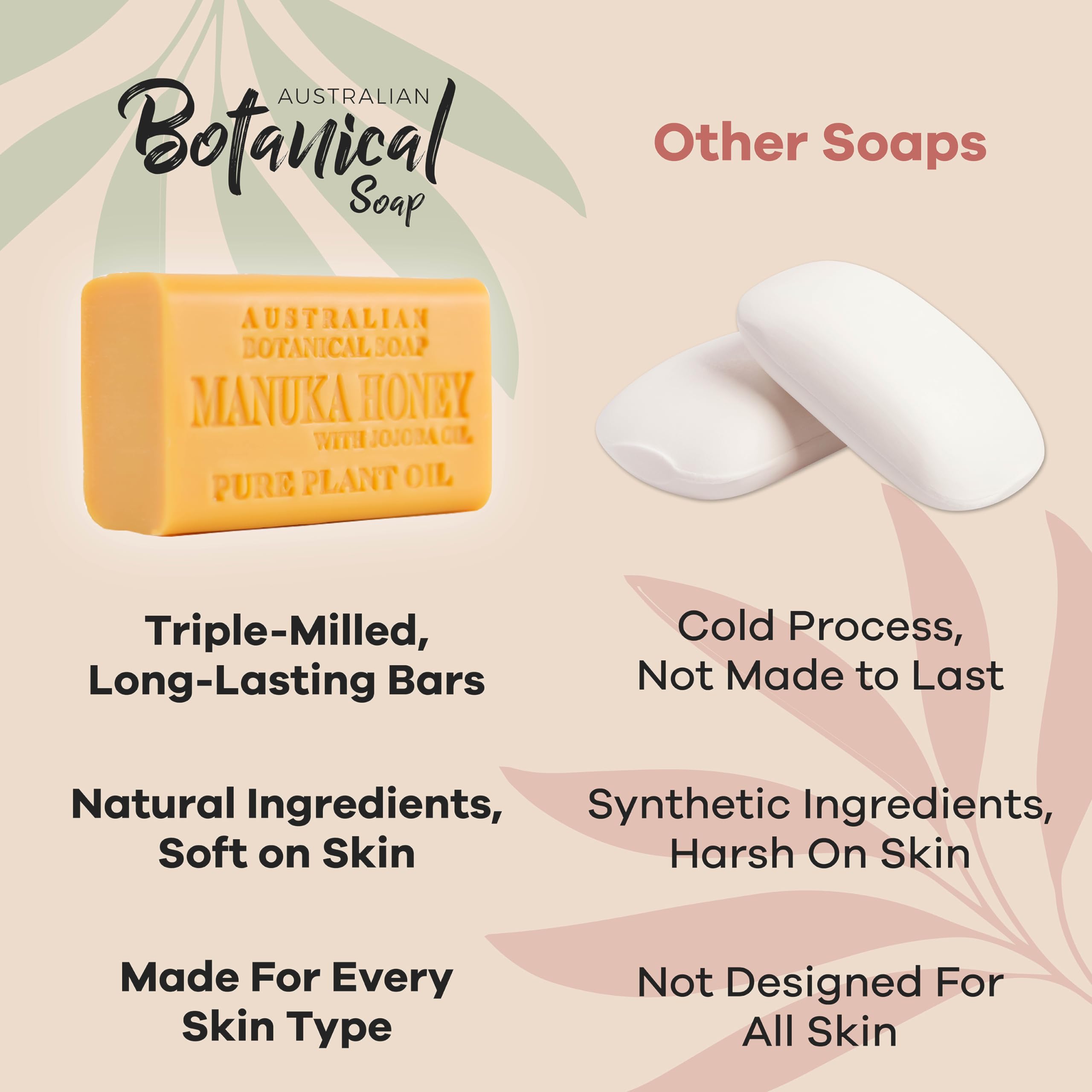 Australian Botanical Soap – Manuka Honey with Jojoba Oil, 6.6 oz Luxury Bars, Shea Butter, Pack of 4