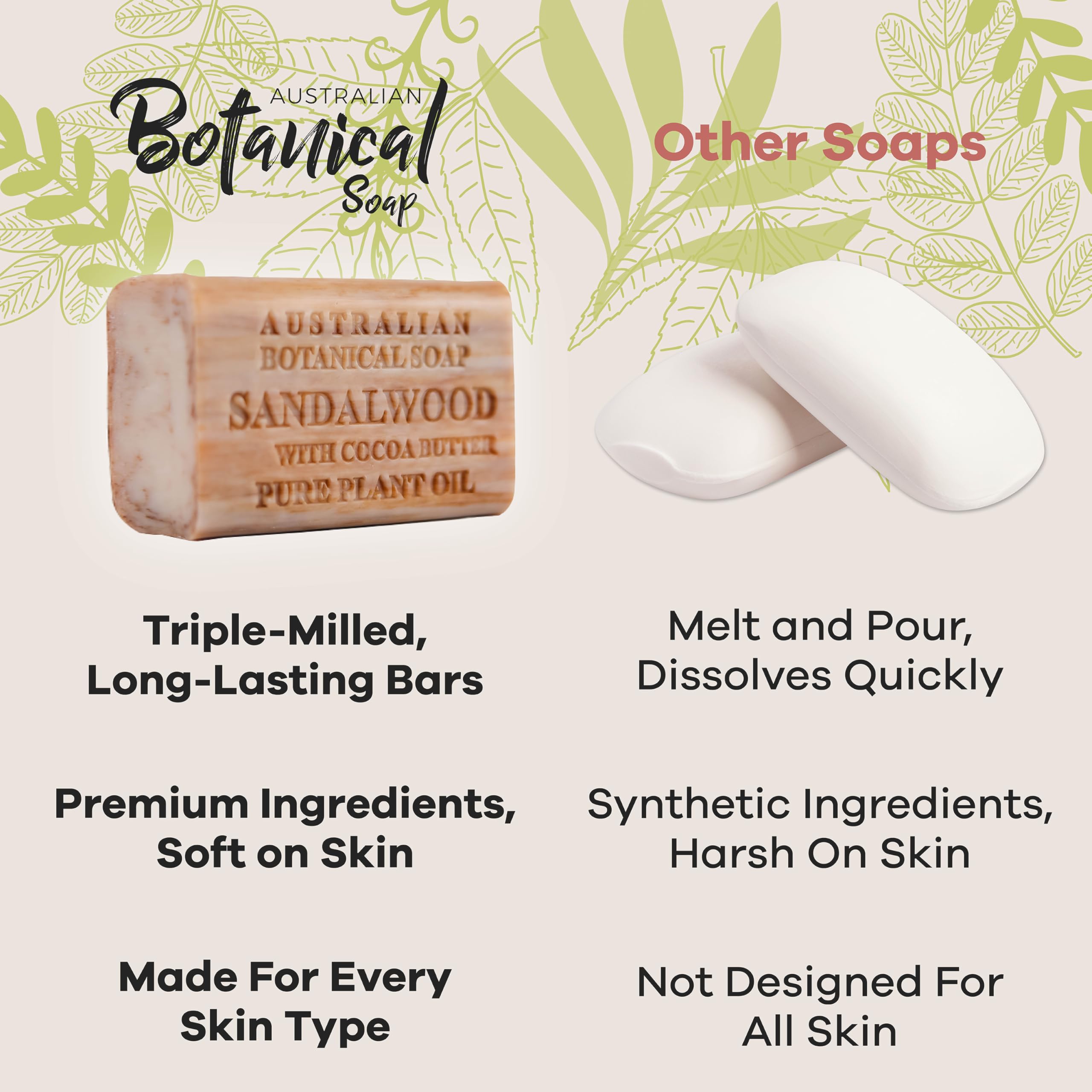 Australian Botanical Soap Sandalwood with Cocoa Butter — 6.6 oz Luxury Bars (Pack of 6)