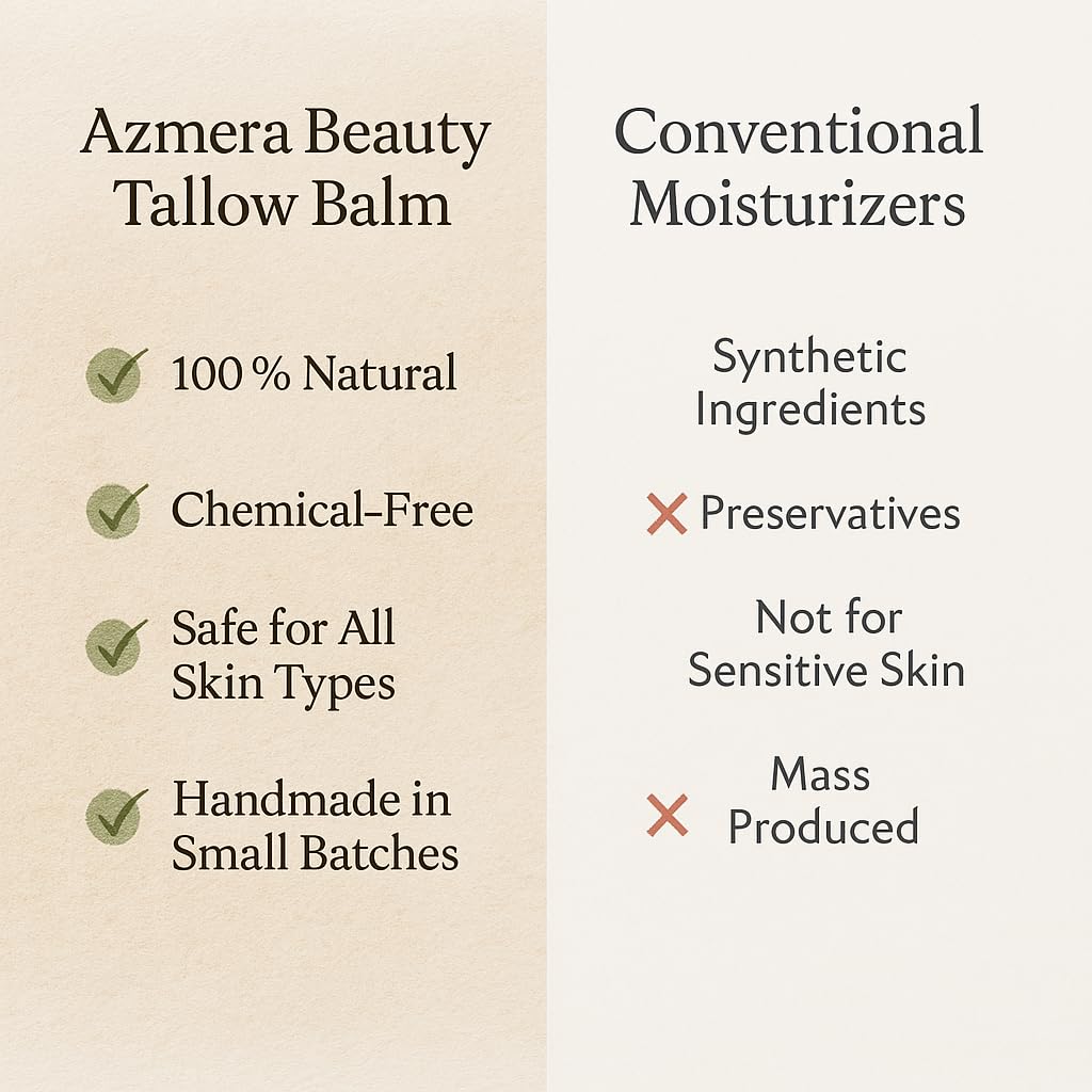 Azmera Beauty Beef Tallow Balm with Manuka Honey & Beeswax – Lavender, 2oz