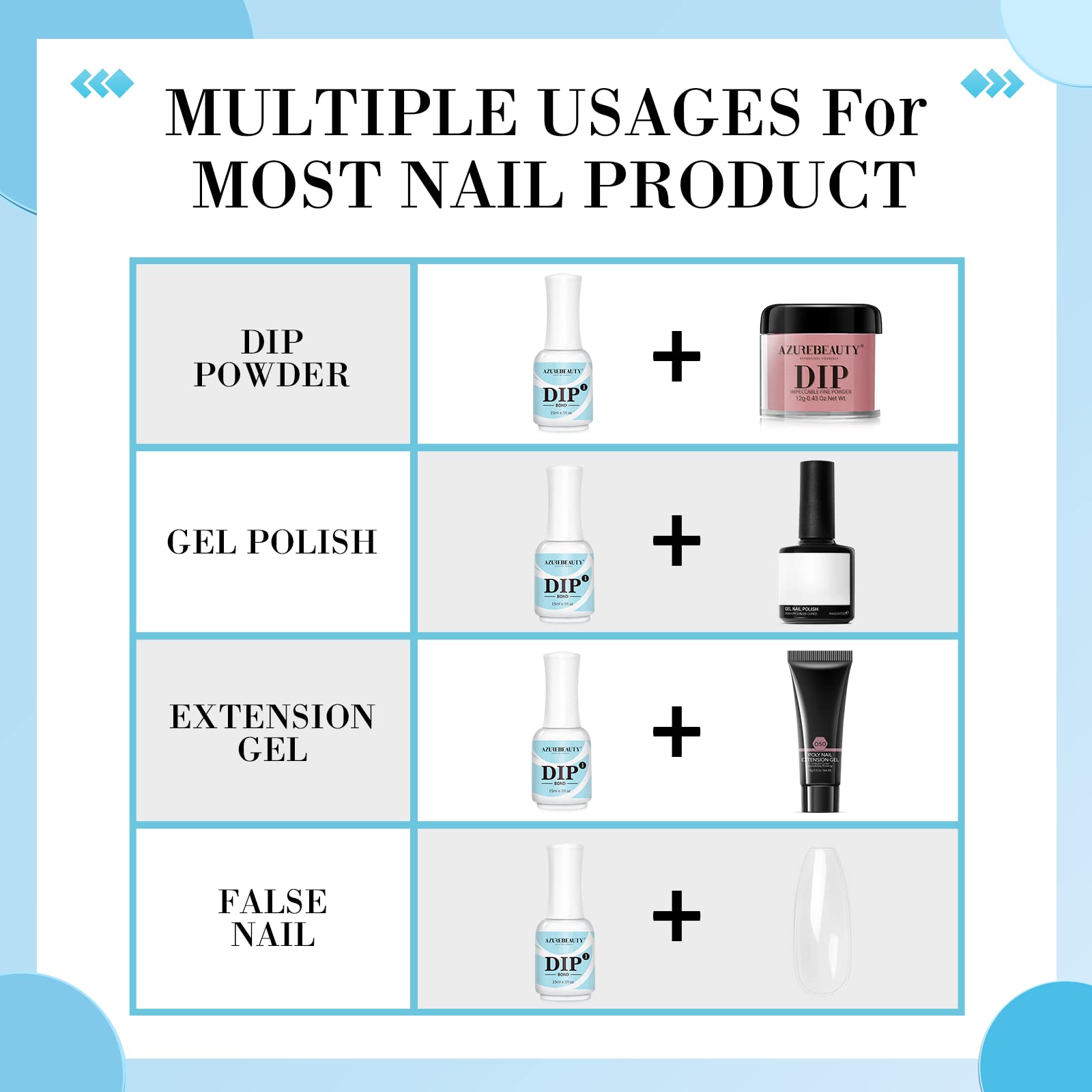 AZUREBEAUTY Dip Powder Primer Bond – 15ml | Strong Adhesion Base for Nail Sets, DIY Manicure & Salon Use