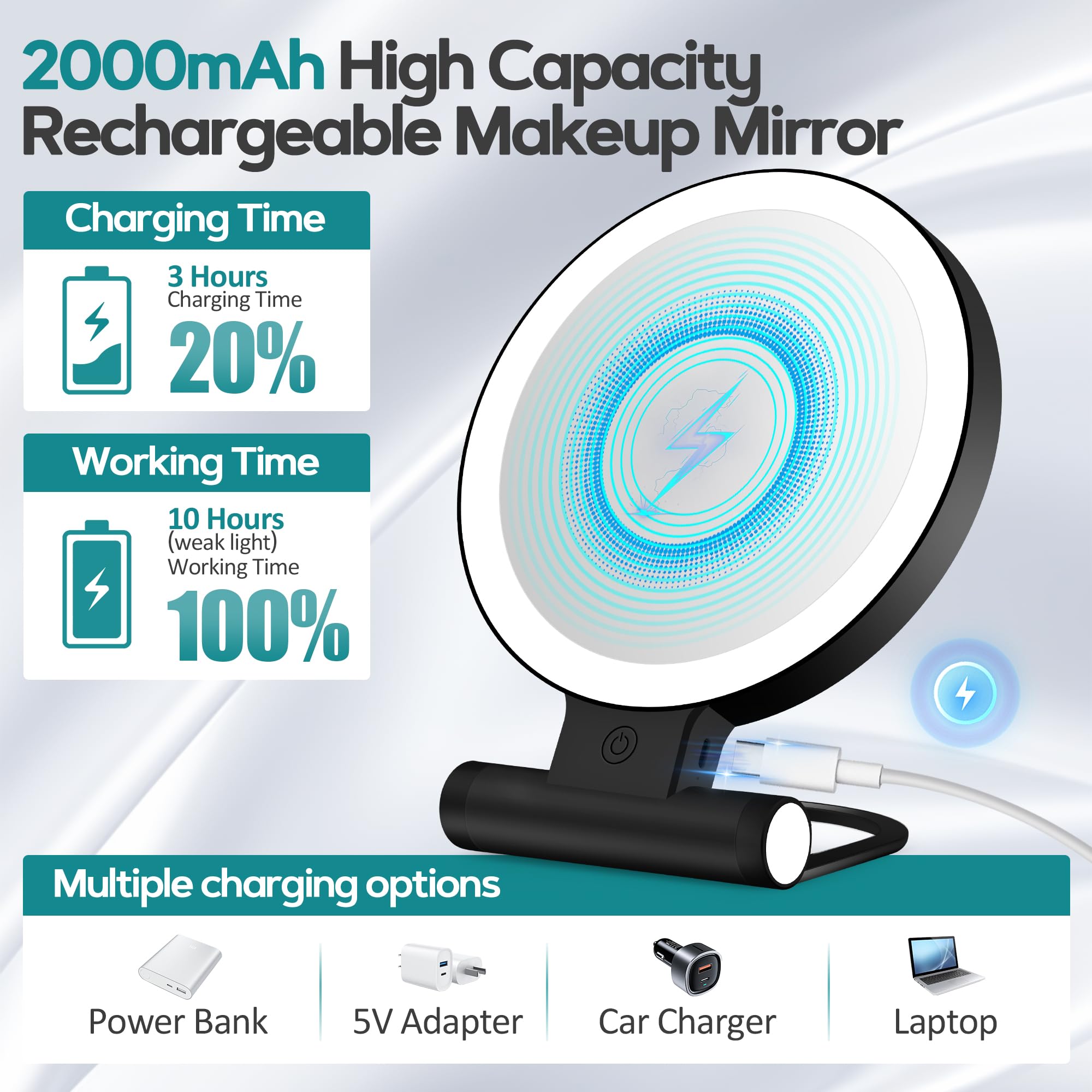 B Beauty Planet 30X Magnifying Mirror with Light – 1X/30X Dual-Sided, USB-C, Portable